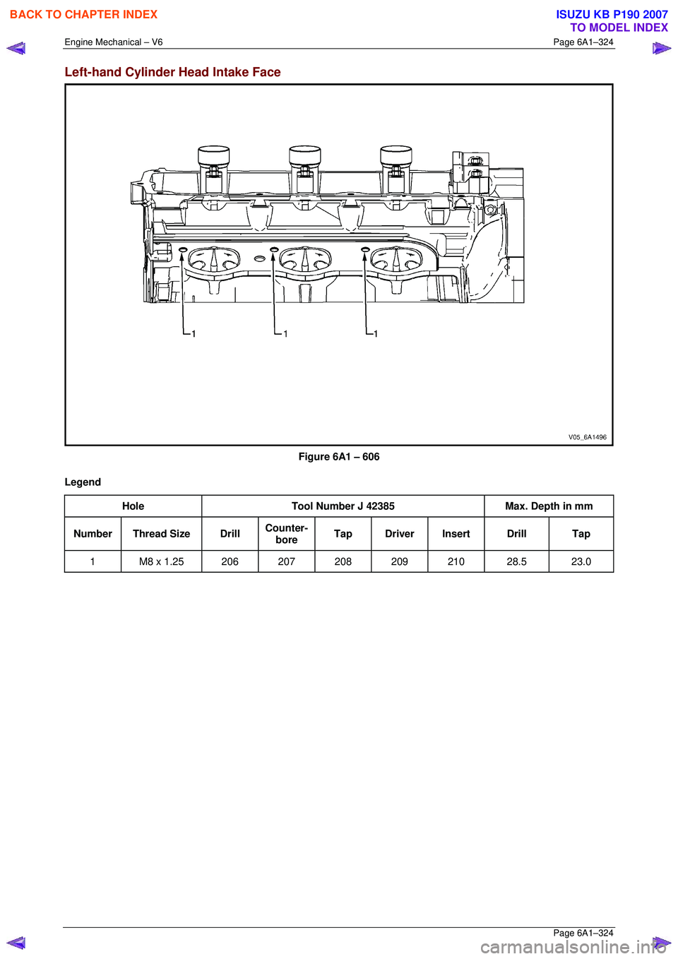 ISUZU KB P190 2007  Workshop Repair Manual Engine Mechanical – V6 Page 6A1–324 
 Page 6A1–324 
Left-hand Cylinder Head Intake Face 
 
Figure 6A1 – 606 
Legend  Hole  Tool Number J 42385  Max. Depth in mm 
Number Thread Size  Drill Coun