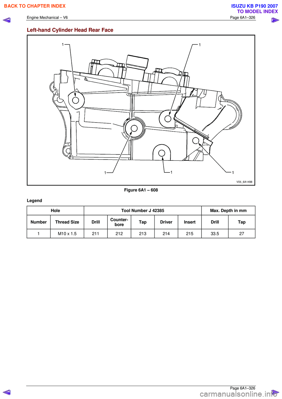 ISUZU KB P190 2007  Workshop Repair Manual Engine Mechanical – V6 Page 6A1–326 
 Page 6A1–326 
Left-hand Cylinder Head Rear Face 
 
Figure 6A1 – 608 
Legend  Hole  Tool Number J 42385  Max. Depth in mm 
Number Thread Size  Drill Counte