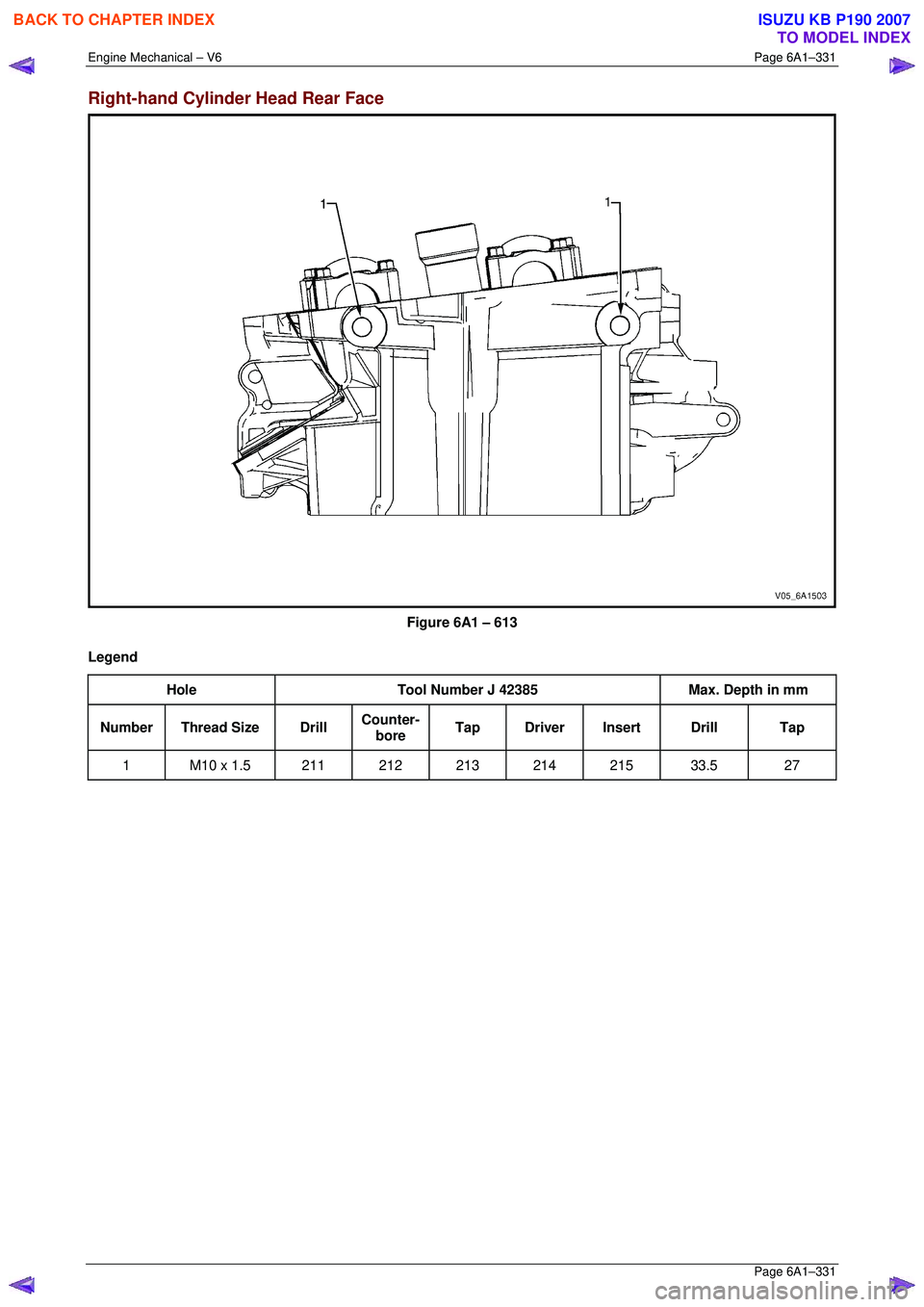 ISUZU KB P190 2007  Workshop Repair Manual Engine Mechanical – V6 Page 6A1–331 
 Page 6A1–331 
Right-hand Cylinder Head Rear Face 
 
Figure 6A1 – 613 
Legend  Hole  Tool Number J 42385  Max. Depth in mm 
Number Thread Size  Drill Count