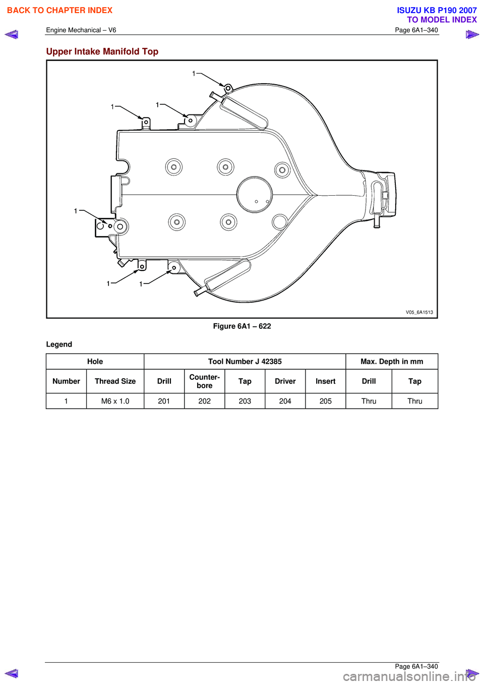 ISUZU KB P190 2007  Workshop Repair Manual Engine Mechanical – V6 Page 6A1–340 
 Page 6A1–340 
Upper Intake Manifold Top 
 
Figure 6A1 – 622 
Legend  Hole  Tool Number J 42385  Max. Depth in mm 
Number Thread Size  Drill Counter-
bore 