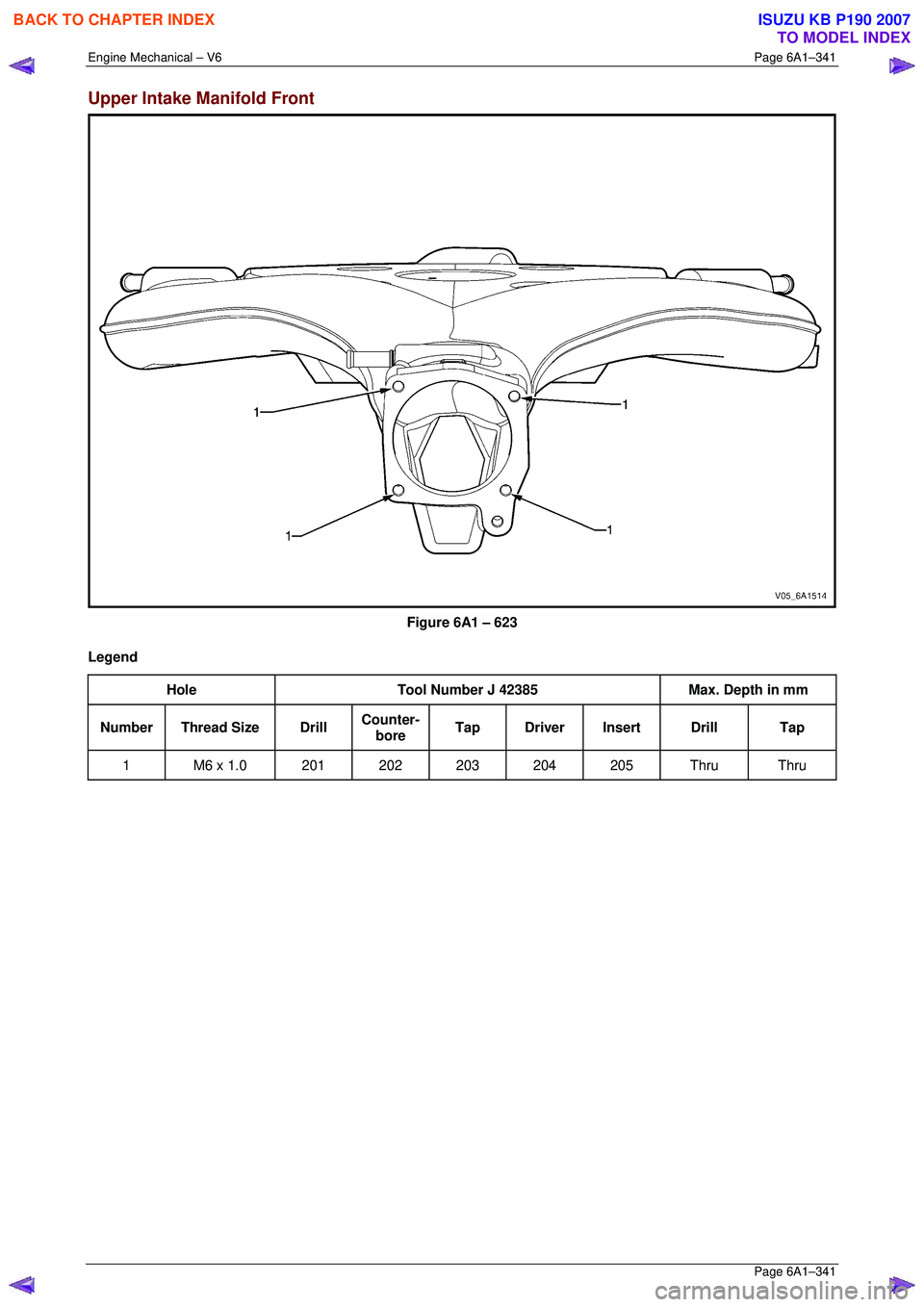 ISUZU KB P190 2007  Workshop Repair Manual Engine Mechanical – V6 Page 6A1–341 
 Page 6A1–341 
Upper Intake Manifold Front 
 
Figure 6A1 – 623 
Legend  Hole  Tool Number J 42385  Max. Depth in mm 
Number Thread Size  Drill Counter-
bor