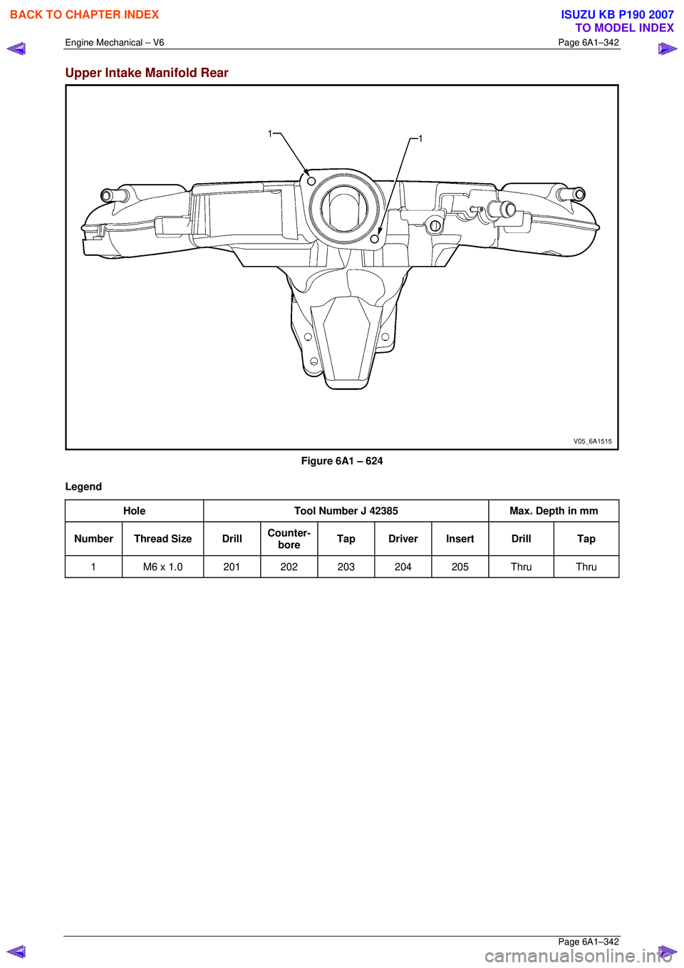 ISUZU KB P190 2007  Workshop Repair Manual Engine Mechanical – V6 Page 6A1–342 
 Page 6A1–342 
Upper Intake Manifold Rear 
 
Figure 6A1 – 624 
Legend  Hole  Tool Number J 42385  Max. Depth in mm 
Number Thread Size  Drill Counter-
bore