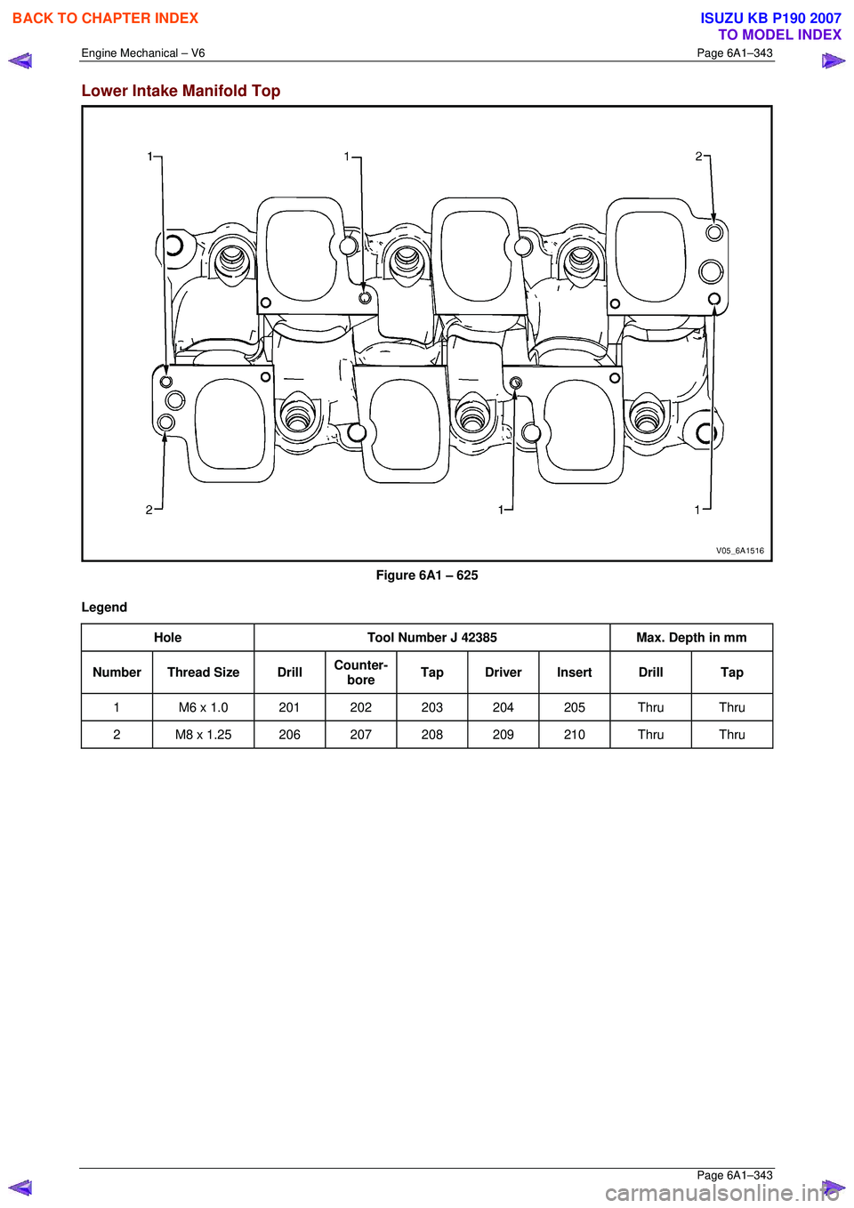 ISUZU KB P190 2007  Workshop Repair Manual Engine Mechanical – V6 Page 6A1–343 
 Page 6A1–343 
Lower Intake Manifold Top 
 
Figure 6A1 – 625 
Legend  Hole  Tool Number J 42385  Max. Depth in mm 
Number Thread Size  Drill Counter-
bore 