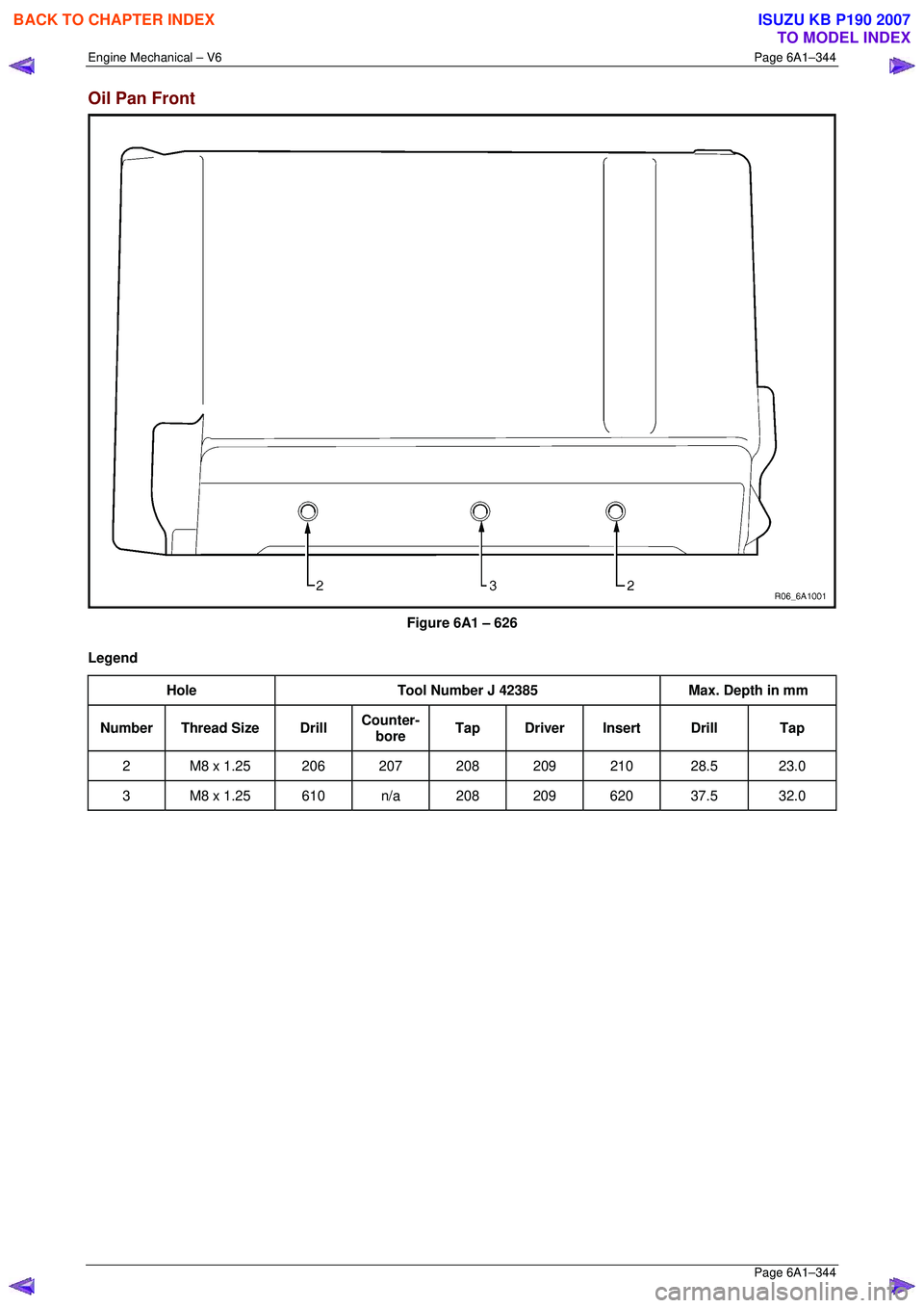 ISUZU KB P190 2007  Workshop Repair Manual Engine Mechanical – V6 Page 6A1–344 
 Page 6A1–344 
Oil Pan Front 
 
Figure 6A1 – 626 
Legend  Hole  Tool Number J 42385  Max. Depth in mm 
Number Thread Size  Drill Counter-
bore  Tap Driver 