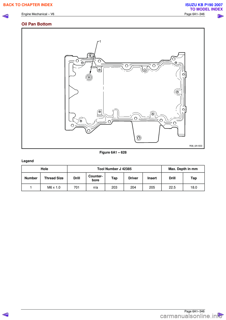 ISUZU KB P190 2007  Workshop Repair Manual Engine Mechanical – V6 Page 6A1–346 
 Page 6A1–346 
Oil Pan Bottom 
 
Figure 6A1 – 628 
Legend  Hole  Tool Number J 42385  Max. Depth in mm 
Number Thread Size  Drill Counter-
bore  Tap Driver