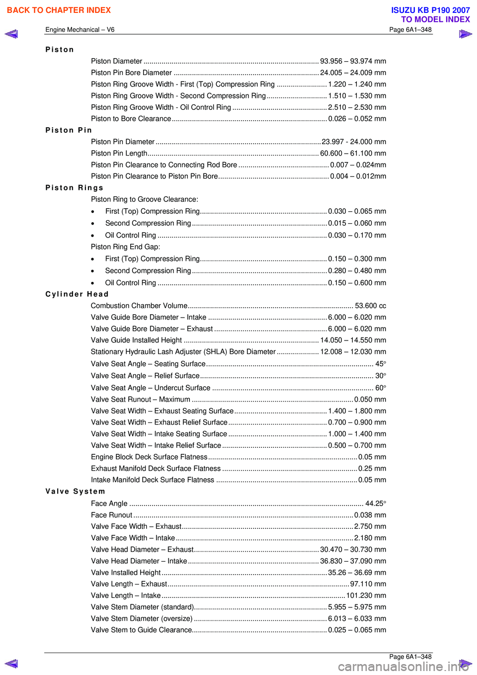 ISUZU KB P190 2007  Workshop Repair Manual Engine Mechanical – V6 Page 6A1–348 
 Page 6A1–348 
Piston 
Piston Diameter ....................................................................................... 93. 956 – 93.974 mm 
Piston 