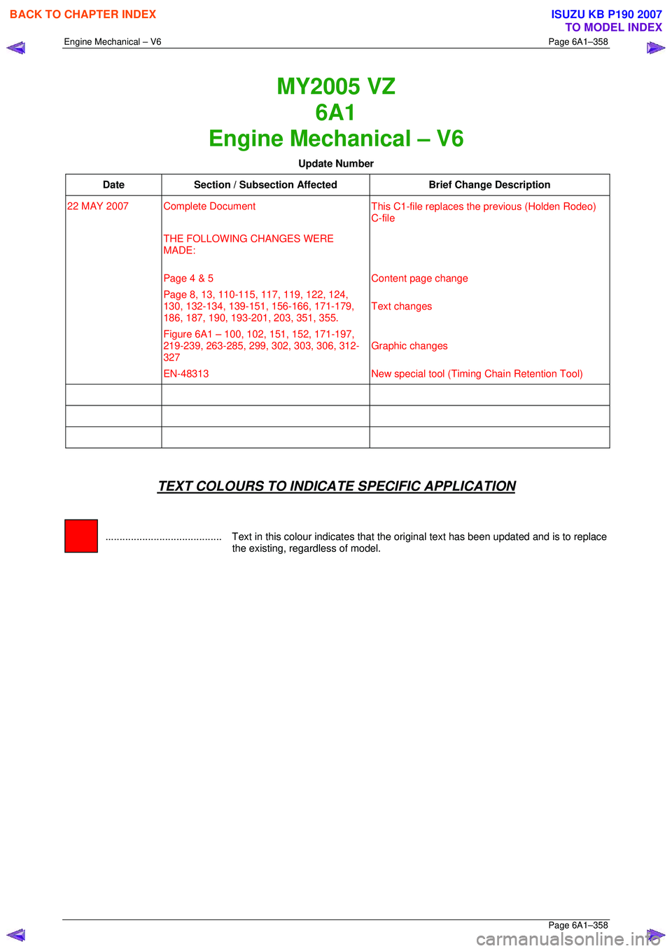 ISUZU KB P190 2007  Workshop Repair Manual Engine Mechanical – V6 Page 6A1–358 
 Page 6A1–358 
MY2005 VZ  
6A1 
Engine Mechanical – V6 
Update Number 
Date  Section / Subsection Affected  Brief Change Description 
22 MAY 2007  Complete