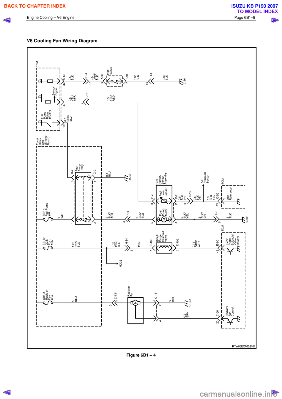 ISUZU KB P190 2007  Workshop Repair Manual Engine Cooling – V6 Engine  Page 6B1–9 
 
 
V6 Cooling Fan Wiring Diagram 
 
Figure 6B1 – 4 
 
BACK TO CHAPTER INDEX
TO MODEL INDEX
ISUZU KB P190 2007 