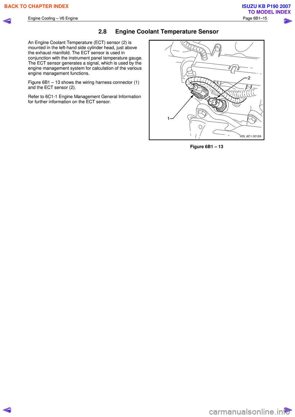 ISUZU KB P190 2007  Workshop Repair Manual Engine Cooling – V6 Engine  Page 6B1–15 
 
2.8  Engine Coolant Temperature Sensor 
An Engine Coolant Temperature (ECT) sensor (2) is  
mounted in the left-hand side cylinder head, just above 
the 