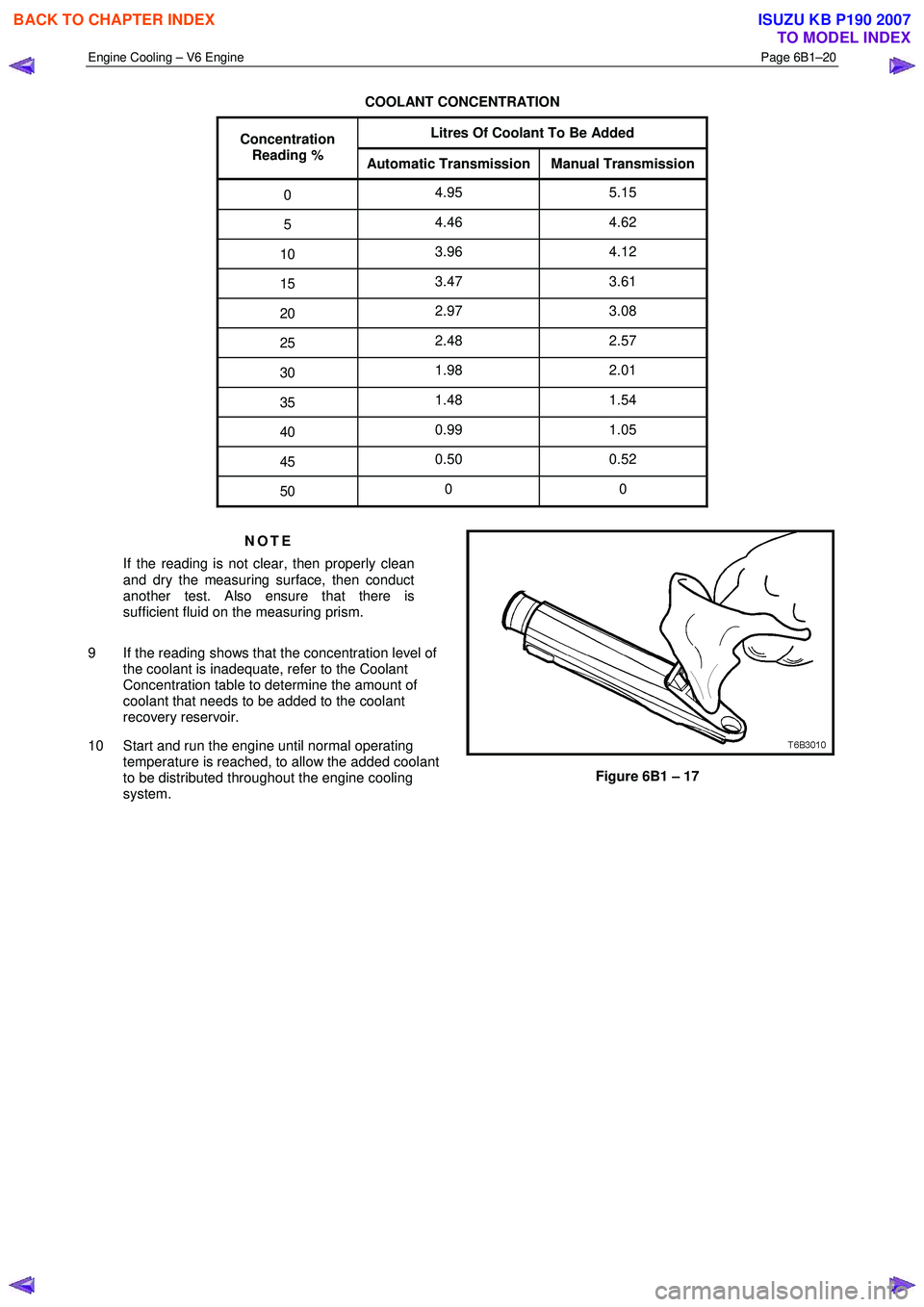 ISUZU KB P190 2007  Workshop Repair Manual Engine Cooling – V6 Engine  Page 6B1–20 
 
COOLANT CONCENTRATION 
Litres Of Coolant To Be Added 
Concentration Reading %  Automatic Transmission Manual Transmission 
0  4.95 5.15 
5 4.46 4.62 
10 