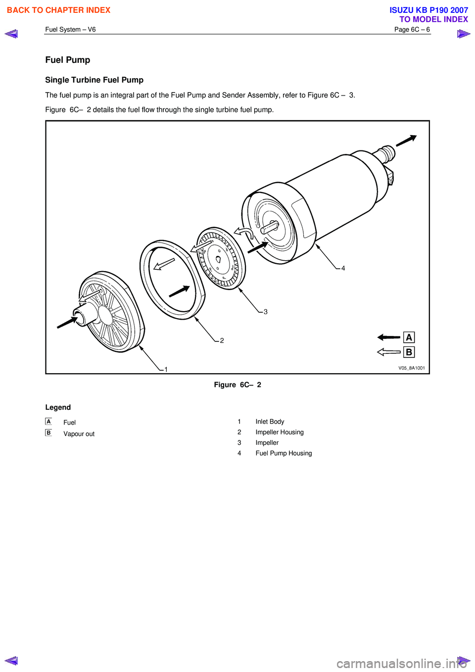 ISUZU KB P190 2007  Workshop Repair Manual Fuel System – V6 Page 6C – 6 
 
Fuel Pump 
Single Turbine Fuel Pump 
The fuel pump is an integral part of the Fuel Pump and Sender Assembly, refer to Figure 6C –  3.  
Figure  6C–  2 details t
