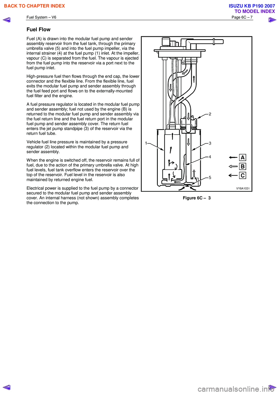 ISUZU KB P190 2007 Workshop Repair Manual Fuel System – V6 Page 6C – 7
Fuel Flow
Fuel (A) is drawn into the modular fuel pump and sender
assembly reservoir from the fuel tank, through the primary
umbrella valve (5) and into the fu ISUZU KB P190 2007 Workshop Repair Manual Fuel System – V6 Page 6C – 7
Fuel Flow
Fuel (A) is drawn into the modular fuel pump and sender
assembly reservoir from the fuel tank, through the primary
umbrella valve (5) and into the fu
