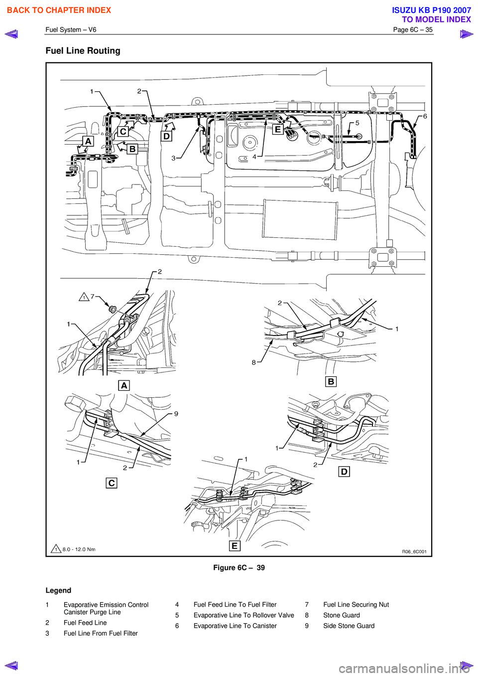 ISUZU KB P190 2007  Workshop Repair Manual Fuel System – V6 Page 6C – 35 
 
Fuel Line Routing 
 
Figure 6C –  39 
Legend 
1  Evaporative Emission Control  Canister Purge Line 
2  Fuel Feed Line  
3  Fuel Line From Fuel Filter  4  Fuel Fe