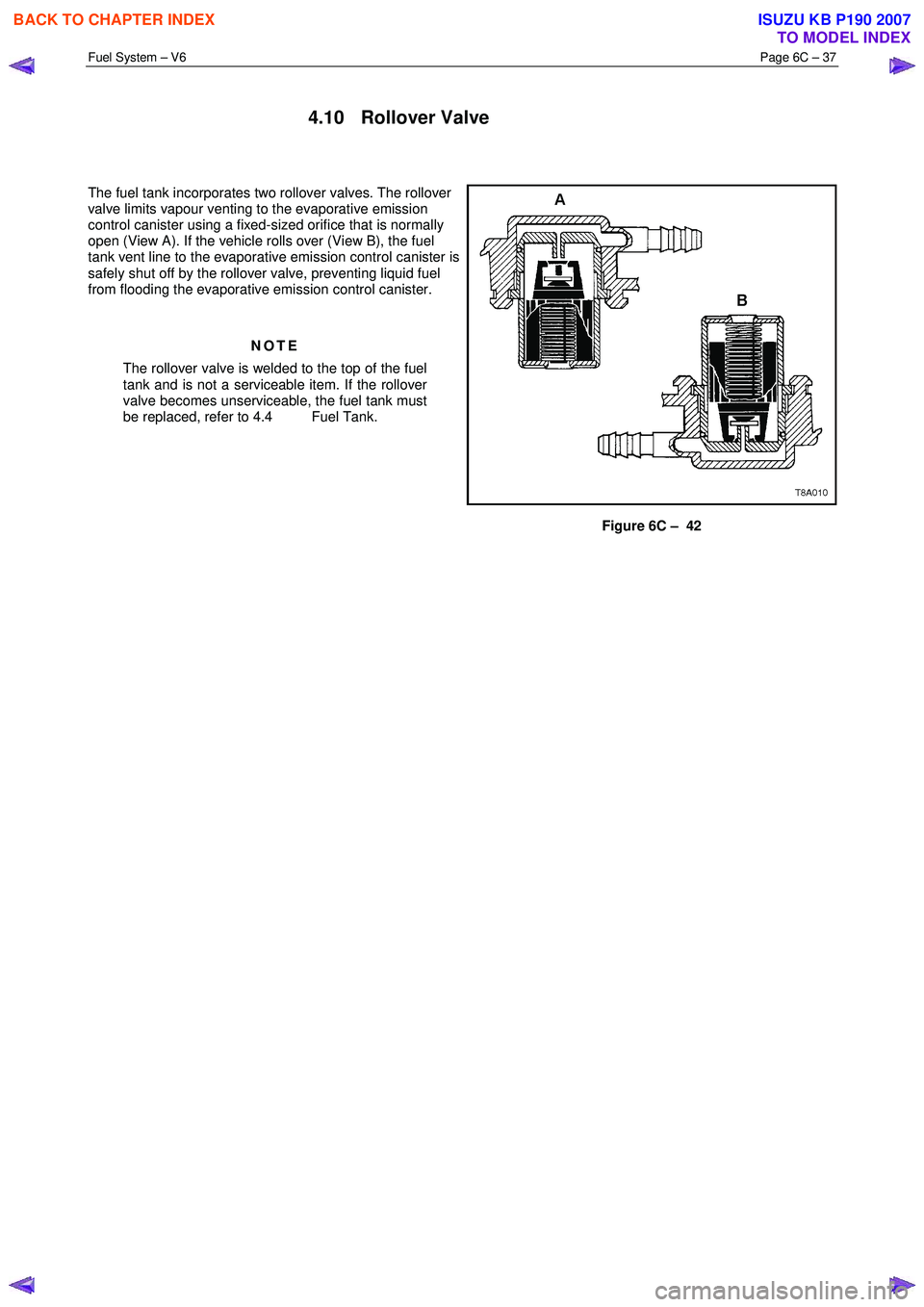 ISUZU KB P190 2007  Workshop Repair Manual Fuel System – V6 Page 6C – 37 
 
4.10 Rollover Valve 
 
The fuel tank incorporates two rollover valves. The rollover  
valve limits vapour venting to the evaporative emission  
control canister us