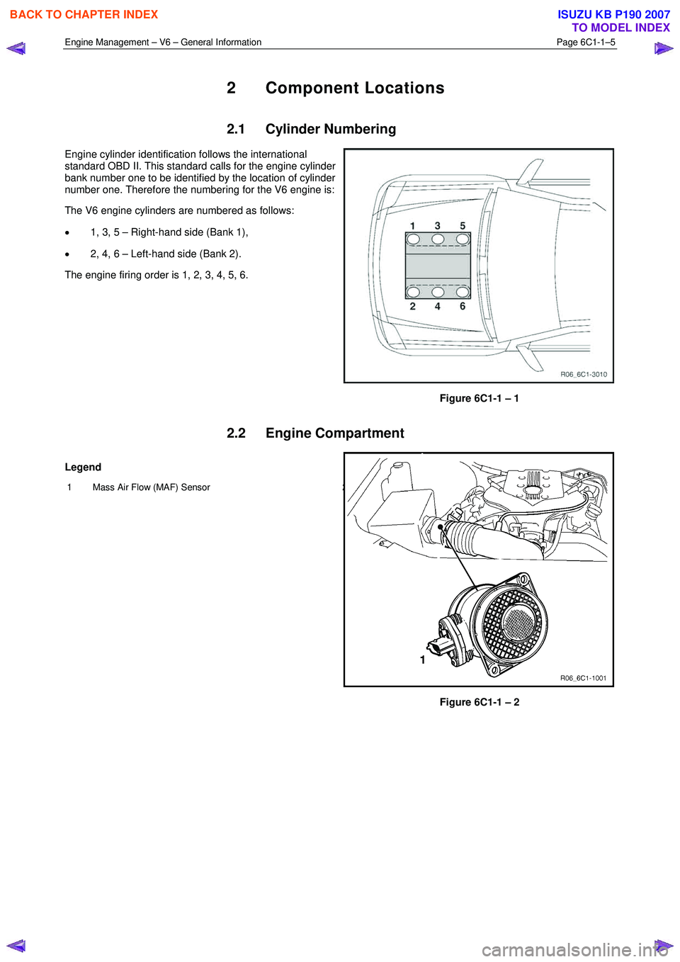 ISUZU KB P190 2007  Workshop Repair Manual Engine Management – V6 – General Information Page 6C1-1–5 
 
2 Component Locations 
2.1 Cylinder Numbering 
Engine cylinder identification follows the international  
standard OBD II. This stand