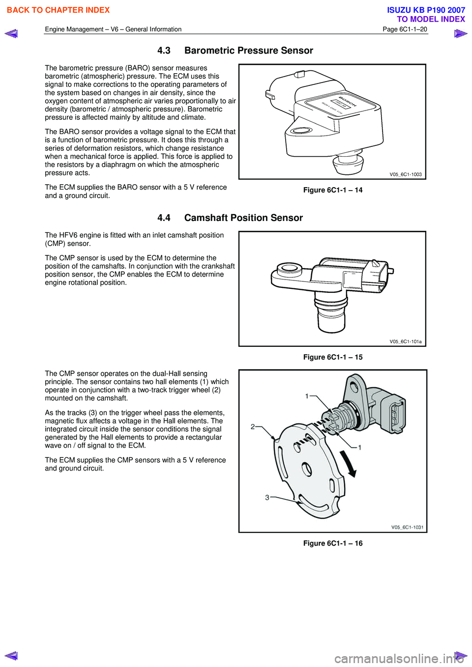 ISUZU KB P190 2007  Workshop Repair Manual Engine Management – V6 – General Information Page 6C1-1–20 
 
4.3  Barometric Pressure Sensor 
The barometric pressure (BARO) sensor measures  
barometric (atmospheric) pressure. The ECM uses th