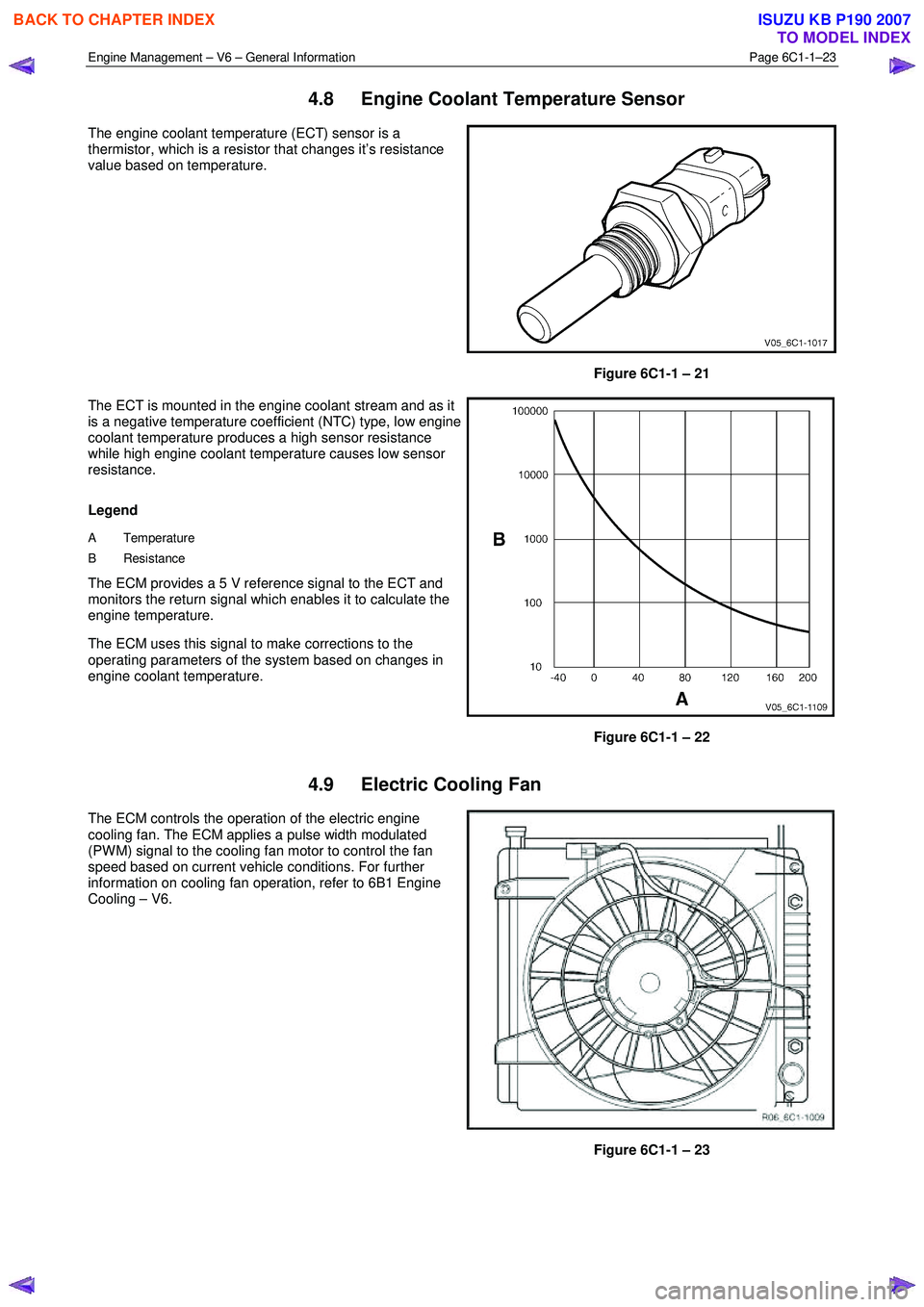 ISUZU KB P190 2007  Workshop Repair Manual Engine Management – V6 – General Information Page 6C1-1–23 
 
4.8  Engine Coolant Temperature Sensor 
The engine coolant temperature (ECT) sensor is a  
thermistor, which is a resistor that chan