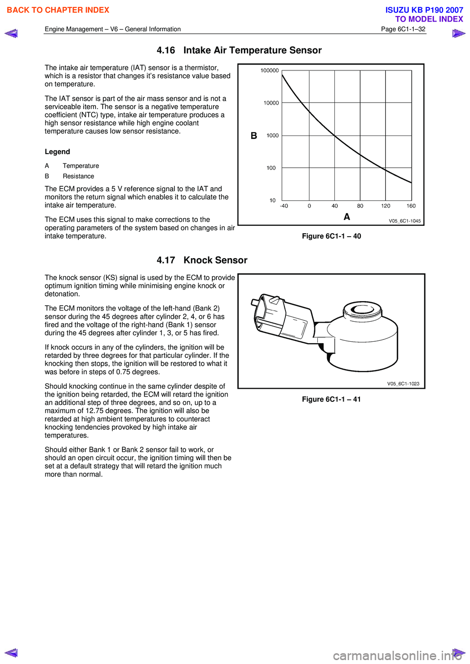 ISUZU KB P190 2007  Workshop Repair Manual Engine Management – V6 – General Information Page 6C1-1–32 
 
4.16  Intake Air Temperature Sensor 
The intake air temperature (IAT) sensor is a thermistor,  
which is a resistor that changes it