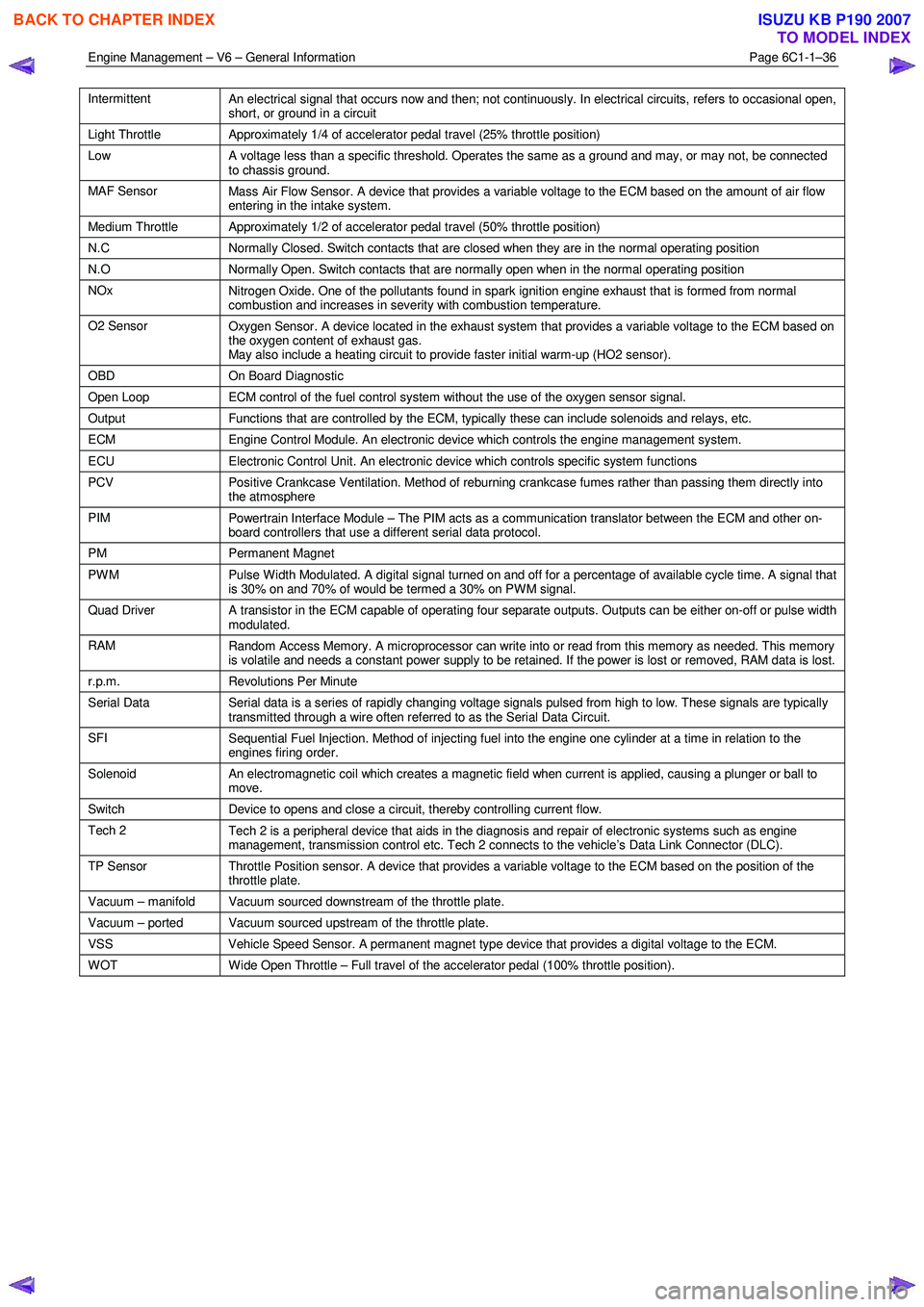 ISUZU KB P190 2007  Workshop Repair Manual Engine Management – V6 – General Information Page 6C1-1–36 
  
Intermittent 
An electrical signal that occurs now and then; not continuously. In electrical circuits, refers to occasional open,  