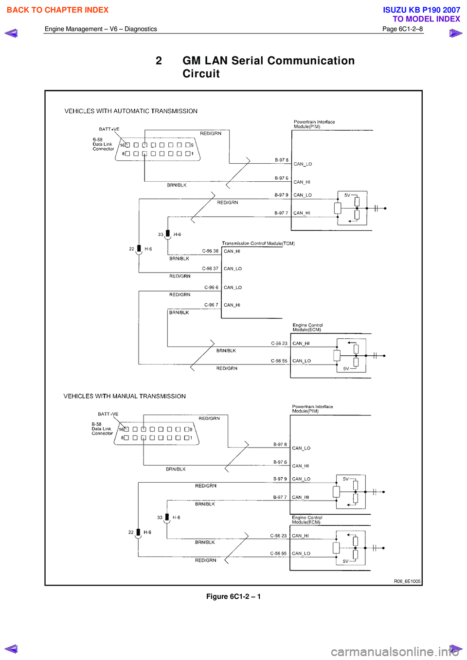 ISUZU KB P190 2007  Workshop Repair Manual Engine Management – V6 – Diagnostics Page 6C1-2–8 
 
2  GM LAN Serial Communication 
Circuit 
 
Figure 6C1-2 – 1 
 
BACK TO CHAPTER INDEX
TO MODEL INDEX
ISUZU KB P190 2007 