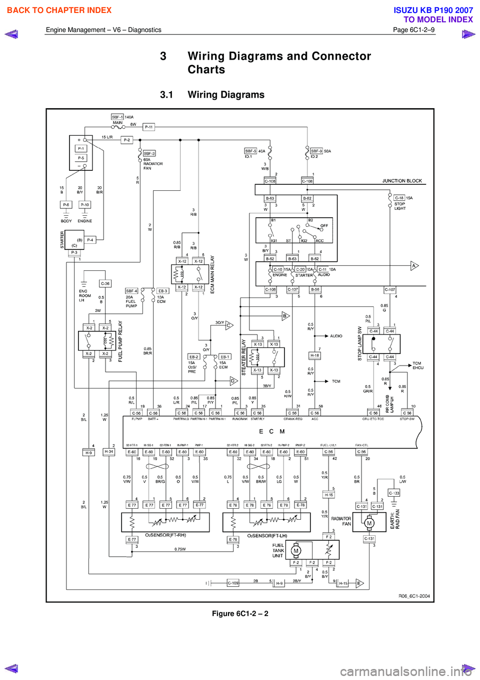 ISUZU KB P190 2007  Workshop Repair Manual Engine Management – V6 – Diagnostics Page 6C1-2–9 
 
3  Wiring Diagrams and Connector 
Charts 
3.1 Wiring Diagrams 
 
Figure 6C1-2 – 2 
 
BACK TO CHAPTER INDEX
TO MODEL INDEX
ISUZU KB P190 200