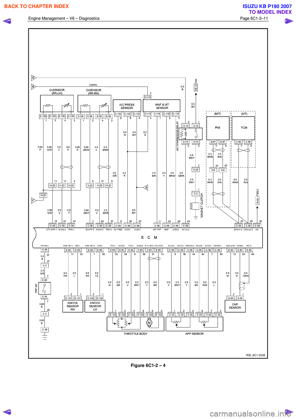 ISUZU KB P190 2007  Workshop Repair Manual Engine Management – V6 – Diagnostics Page 6C1-2–11 
 
 
Figure 6C1-2 – 4 
 
BACK TO CHAPTER INDEX
TO MODEL INDEX
ISUZU KB P190 2007 