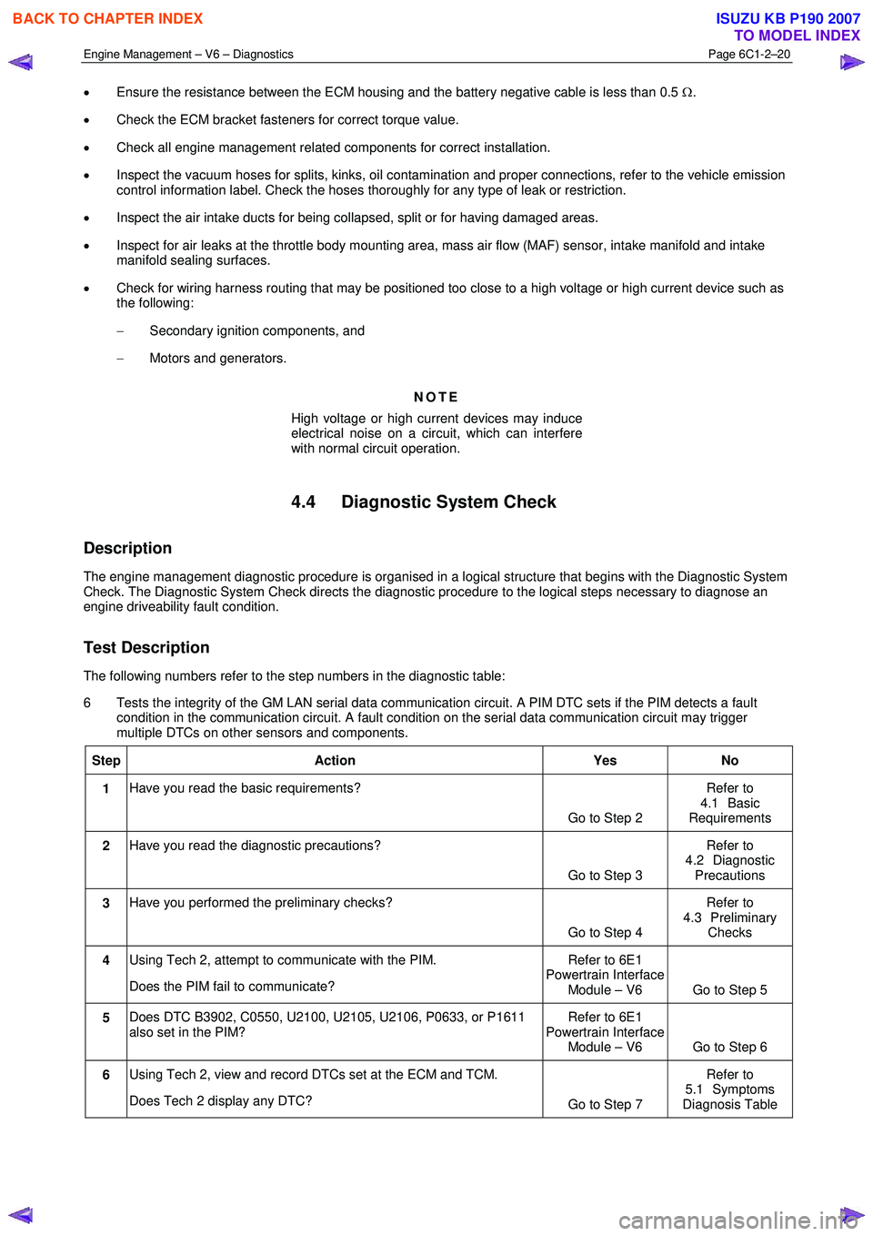 ISUZU KB P190 2007  Workshop Repair Manual Engine Management – V6 – Diagnostics Page 6C1-2–20 
 
• Ensure the resistance between the ECM housing and the battery negative cable is less than 0.5  Ω. 
•  Check the ECM bracket fastener