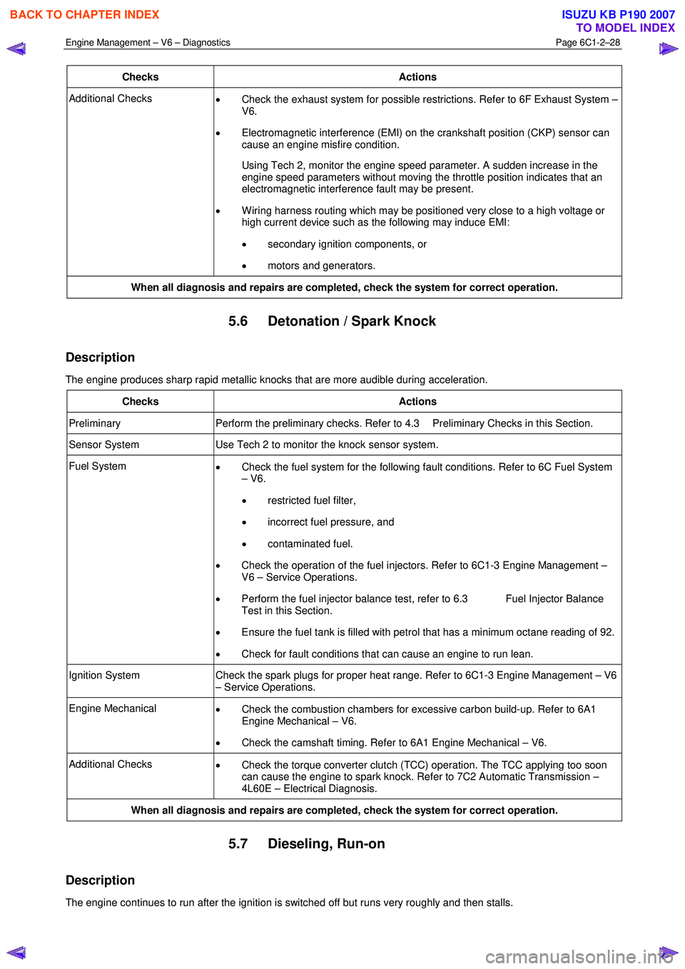 ISUZU KB P190 2007  Workshop Repair Manual Engine Management – V6 – Diagnostics Page 6C1-2–28 
 
Checks Actions 
Additional Checks 
• Check the exhaust system for possible restrictions. Refer to 6F Exhaust System –  
V6. 
•  Electr