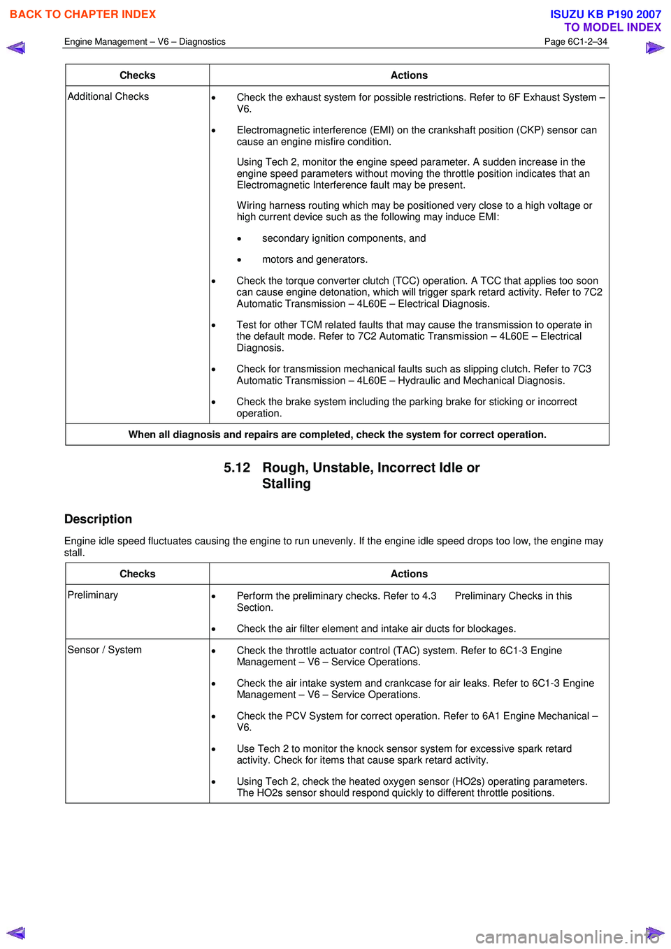 ISUZU KB P190 2007  Workshop Repair Manual Engine Management – V6 – Diagnostics Page 6C1-2–34 
 
Checks Actions 
Additional Checks 
• Check the exhaust system for possible restrictions. Refer to 6F Exhaust System –  
V6. 
•  Electr