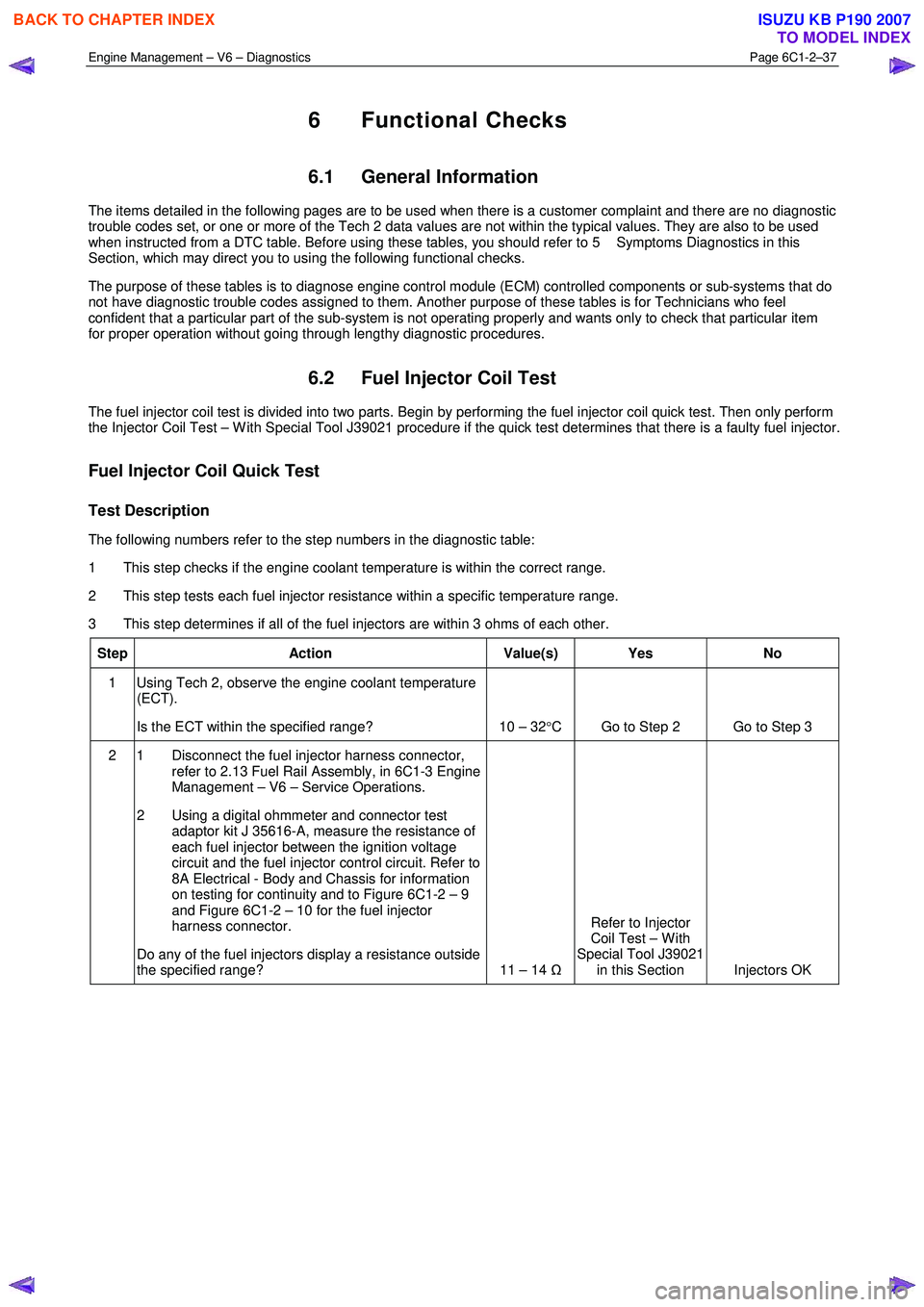 ISUZU KB P190 2007  Workshop Repair Manual Engine Management – V6 – Diagnostics Page 6C1-2–37 
 
6 Functional Checks 
6.1 General Information 
The items detailed in the following pages are to be used when there is a customer complaint an
