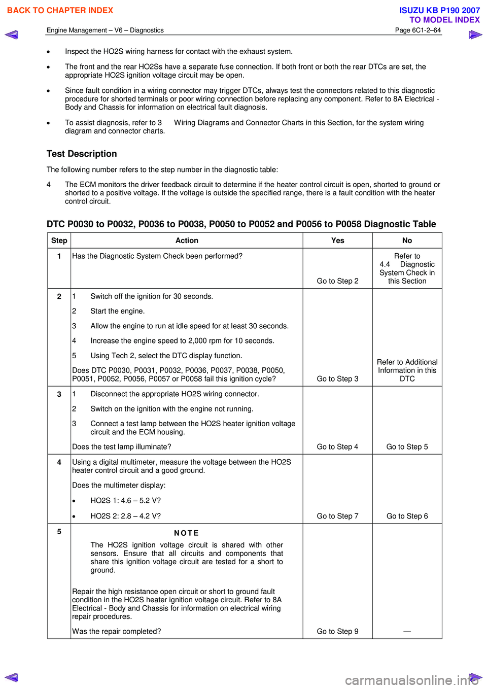 ISUZU KB P190 2007  Workshop Repair Manual Engine Management – V6 – Diagnostics Page 6C1-2–64 
 
• Inspect the HO2S wiring harness for contact with the exhaust system. 
•  The front and the rear HO2Ss have a separate fuse connection.