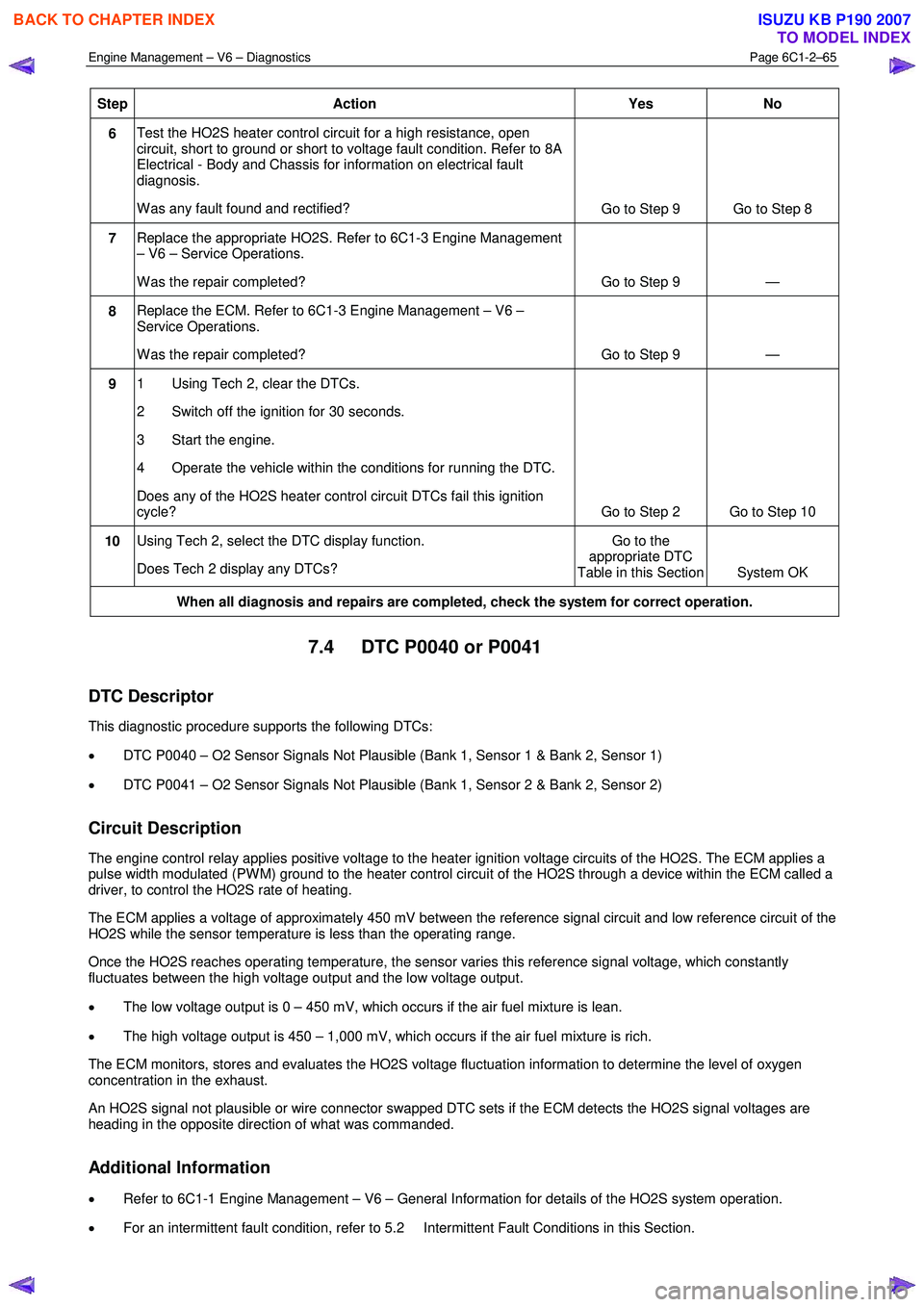 ISUZU KB P190 2007  Workshop Repair Manual Engine Management – V6 – Diagnostics Page 6C1-2–65 
 
Step Action  Yes No 
6 Test the HO2S heater control circuit for a high resistance, open  
circuit, short to ground or short to voltage fault
