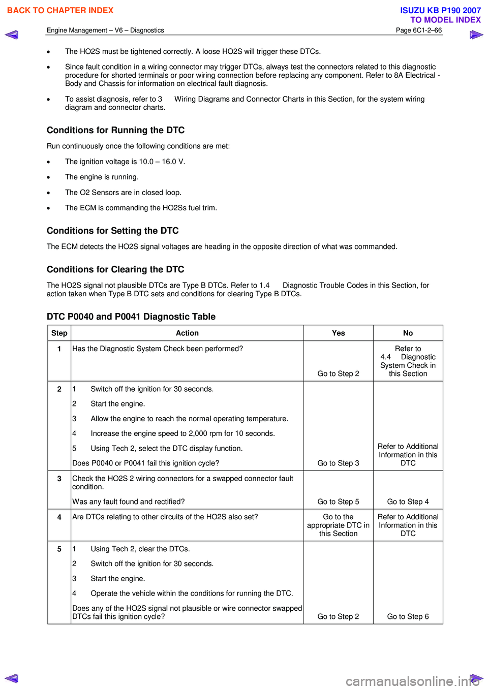 ISUZU KB P190 2007  Workshop Repair Manual Engine Management – V6 – Diagnostics Page 6C1-2–66 
 
• The HO2S must be tightened correctly. A loose HO2S will trigger these DTCs. 
•  Since fault condition in a wiring connector may trigge