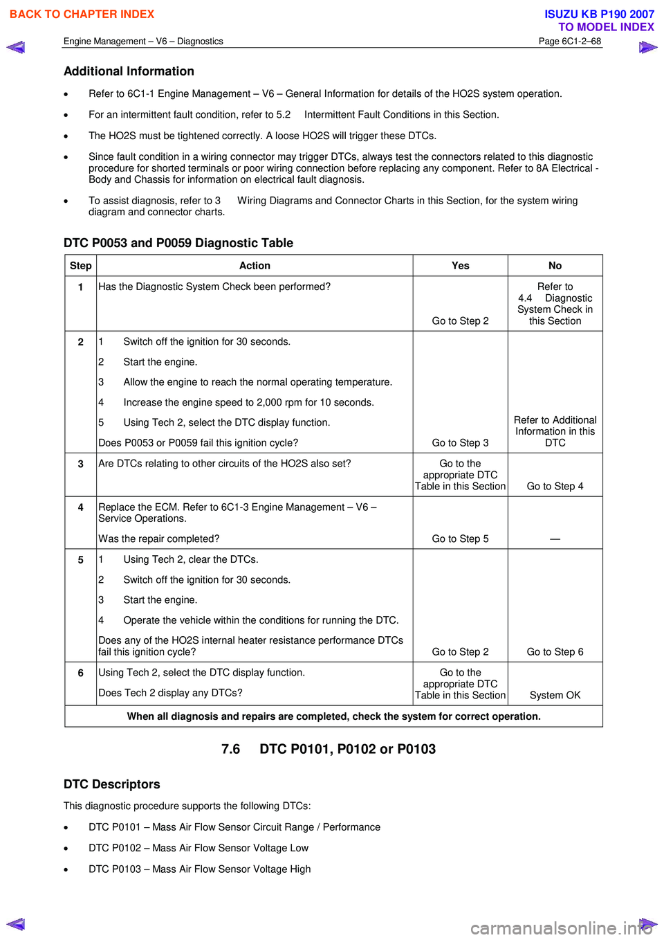 ISUZU KB P190 2007  Workshop Repair Manual Engine Management – V6 – Diagnostics Page 6C1-2–68 
 
Additional Information 
• Refer to 6C1-1 Engine Management – V6 – General Information for details of the HO2S system operation. 
•  