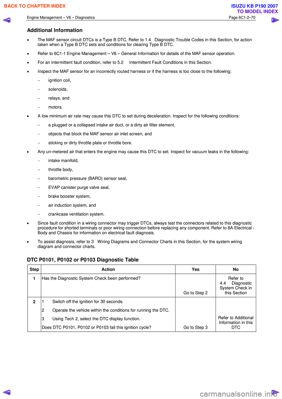 ISUZU KB P190 2007  Workshop Repair Manual Engine Management – V6 – Diagnostics Page 6C1-2–70 
 
Additional Information 
• The MAF sensor circuit DTCs is a Type B DTC. Refer to 1.4  Diagnostic Trouble Codes in this Section, for action 