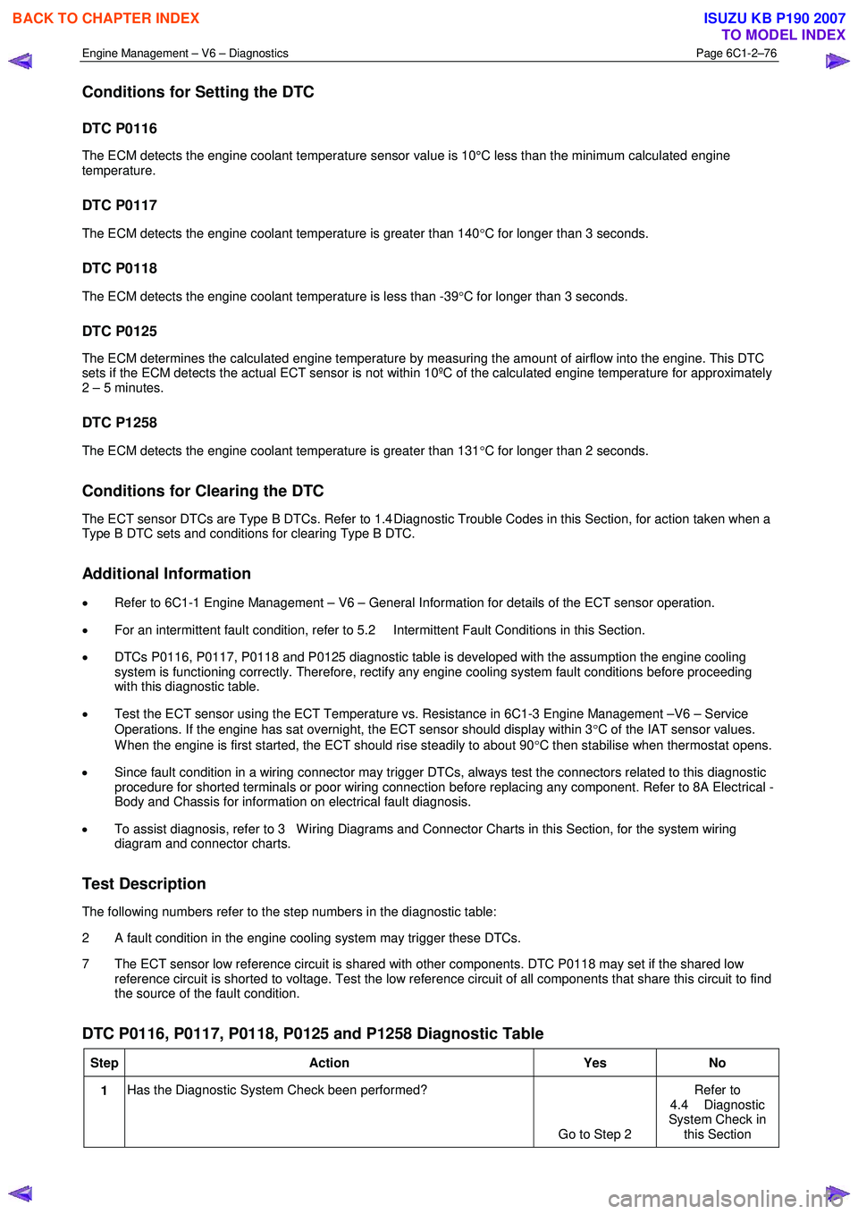 ISUZU KB P190 2007  Workshop Repair Manual Engine Management – V6 – Diagnostics Page 6C1-2–76 
 
Conditions for Setting the DTC 
DTC P0116 
The ECM detects the engine coolant temperature sensor value is 10°C less than the minimum calcul