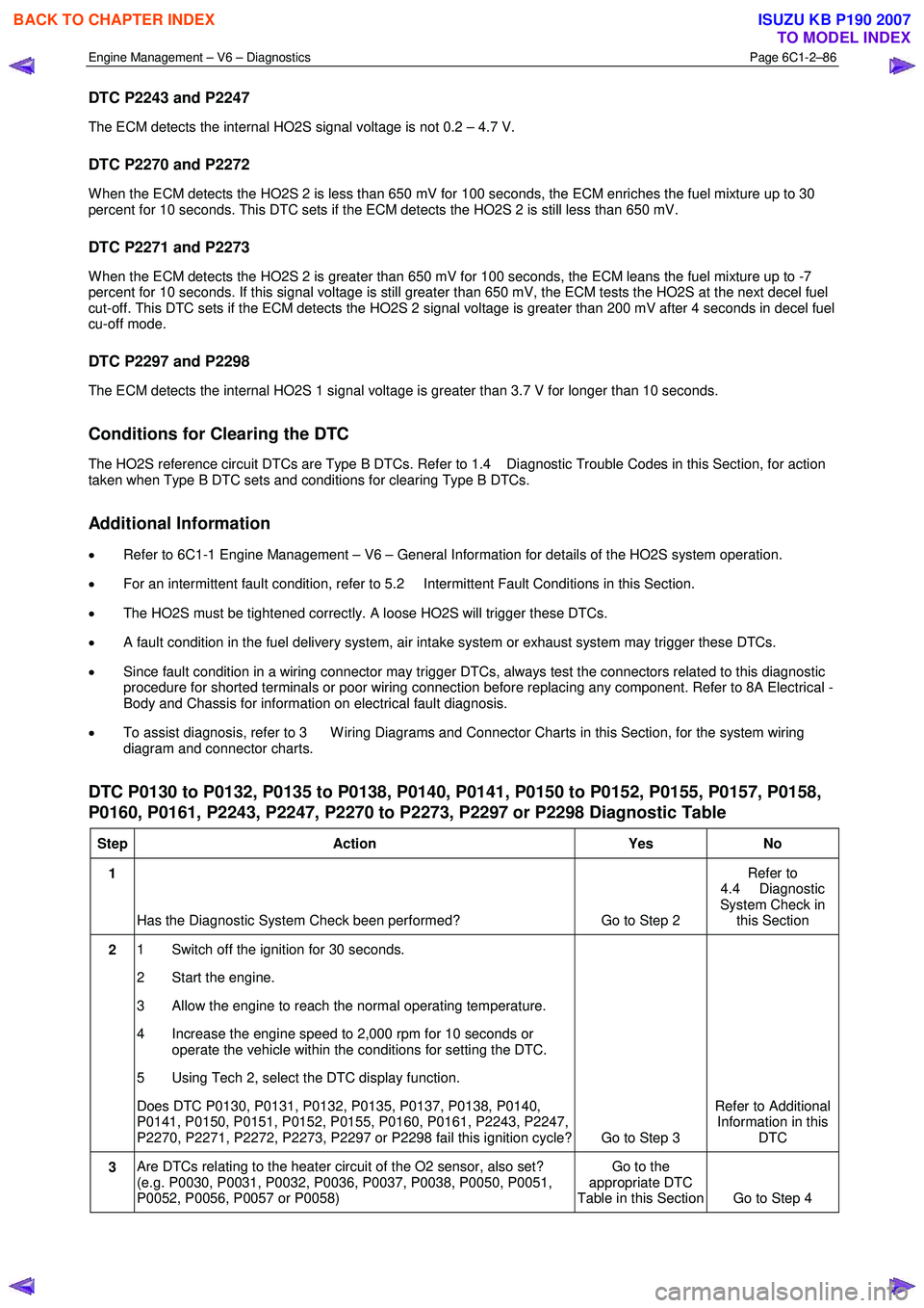ISUZU KB P190 2007  Workshop Repair Manual Engine Management – V6 – Diagnostics Page 6C1-2–86 
 
DTC P2243 and P2247 
The ECM detects the internal HO2S signal voltage is not 0.2 – 4.7 V. 
DTC P2270 and P2272 
W hen the ECM detects the 