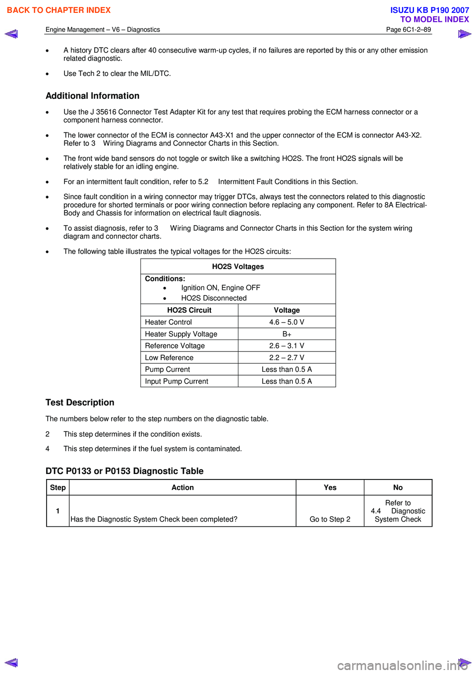 ISUZU KB P190 2007  Workshop Repair Manual Engine Management – V6 – Diagnostics Page 6C1-2–89 
 
• A history DTC clears after 40 consecutive warm-up cycles, if no failures are reported by this or any other emission  
related diagnostic