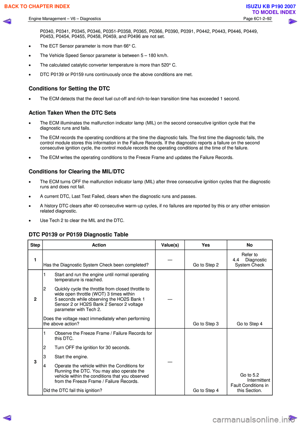 ISUZU KB P190 2007  Workshop Repair Manual Engine Management – V6 – Diagnostics Page 6C1-2–92 
 
P0340, P0341, P0345, P0346, P0351-P0358, P0365, P0366, P0390, P0391, P0442, P0443, P0446, P0449,  
P0453, P0454, P0455, P0458, P0459, and P0