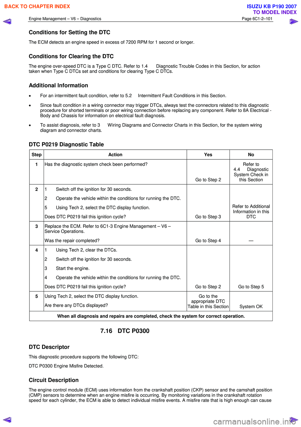 ISUZU KB P190 2007  Workshop Repair Manual Engine Management – V6 – Diagnostics Page 6C1-2–101 
 
Conditions for Setting the DTC 
The ECM detects an engine speed in excess of 7200 RPM for 1 second or longer. 
Conditions for Clearing the 