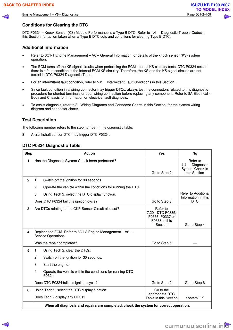 ISUZU KB P190 2007  Workshop Repair Manual Engine Management – V6 – Diagnostics Page 6C1-2–109 
 
Conditions for Clearing the DTC 
DTC P0324 – Knock Sensor (KS) Module Performance is a Type B DTC. Refer to 1.4  Diagnostic Trouble Codes