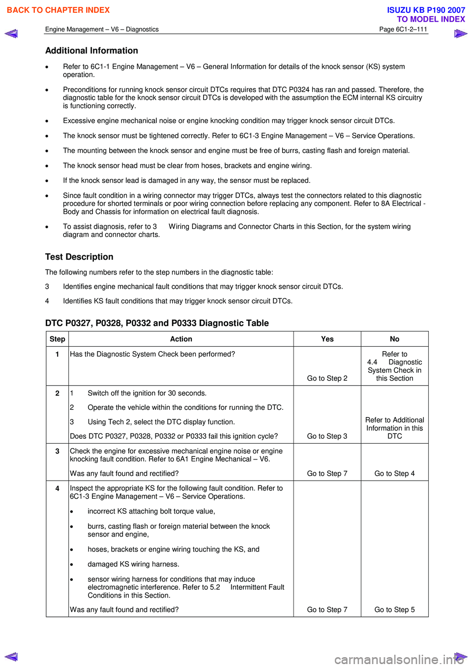 ISUZU KB P190 2007  Workshop Repair Manual Engine Management – V6 – Diagnostics Page 6C1-2–111 
 
Additional Information 
• Refer to 6C1-1 Engine Management – V6 – General Information for details of the knock sensor (KS) system  
o