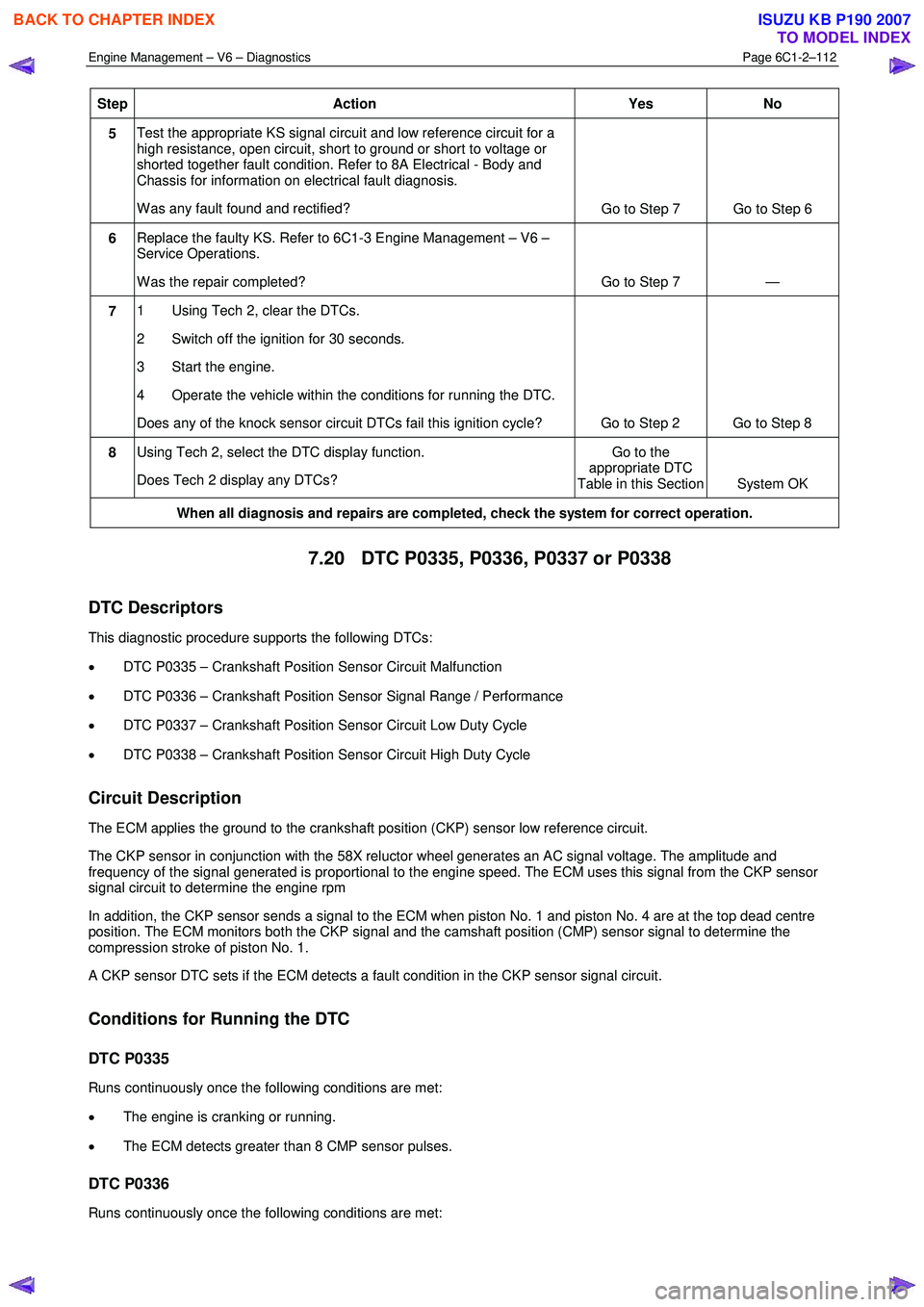 ISUZU KB P190 2007  Workshop Repair Manual Engine Management – V6 – Diagnostics Page 6C1-2–112 
 
Step Action  Yes No 
5 Test the appropriate KS signal circuit and low reference circuit for a  
high resistance, open circuit, short to gro