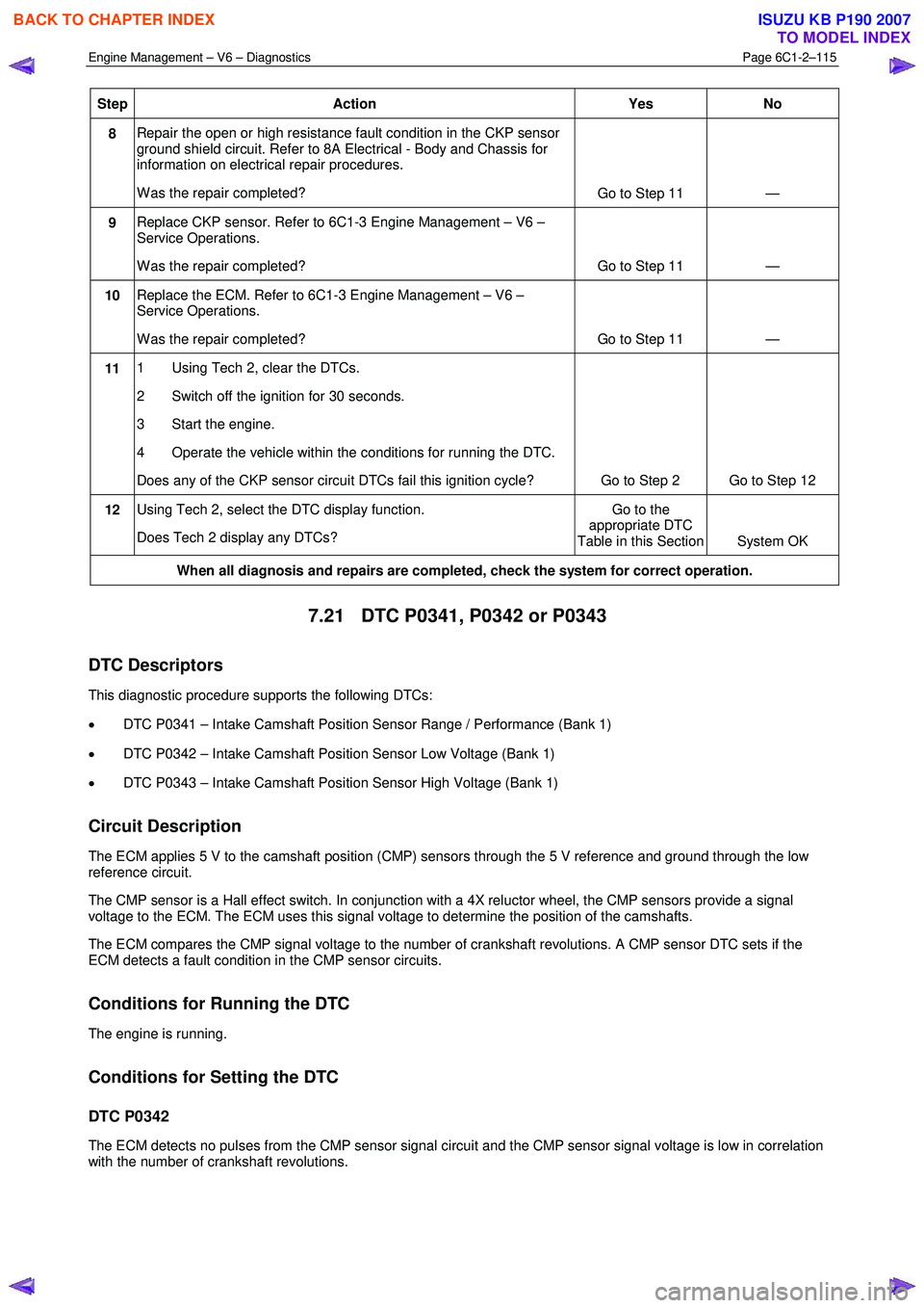ISUZU KB P190 2007  Workshop Repair Manual Engine Management – V6 – Diagnostics Page 6C1-2–115 
 
Step Action  Yes No 
8 Repair the open or high resistance fault condition in the CKP sensor  
ground shield circuit. Refer to 8A Electrical