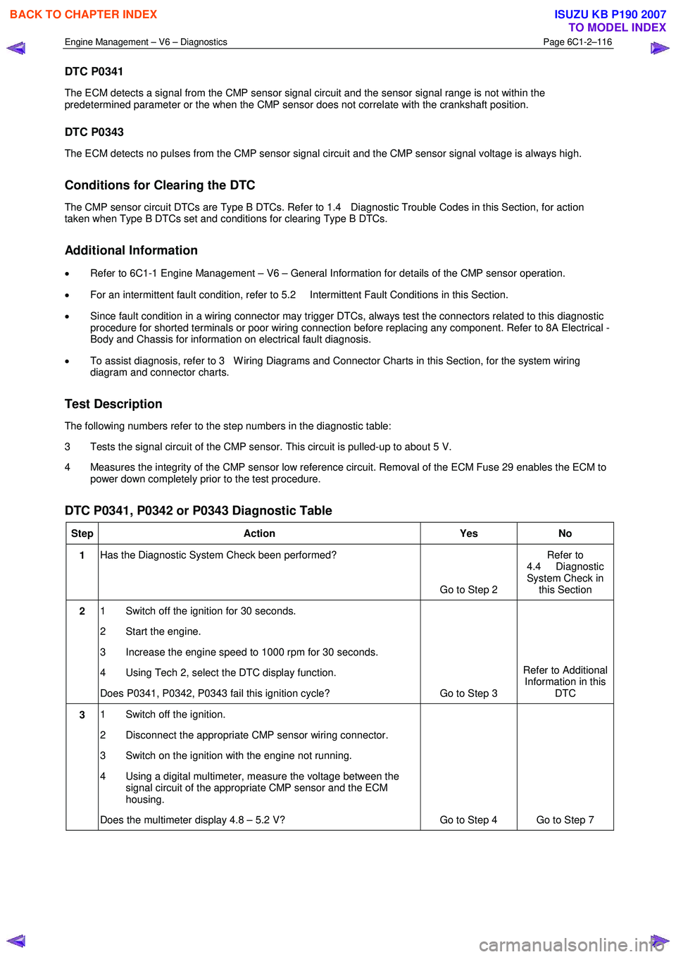 ISUZU KB P190 2007  Workshop Repair Manual Engine Management – V6 – Diagnostics Page 6C1-2–116 
 
DTC P0341 
The ECM detects a signal from the CMP sensor signal circuit and the sensor signal range is not within the  
predetermined parame