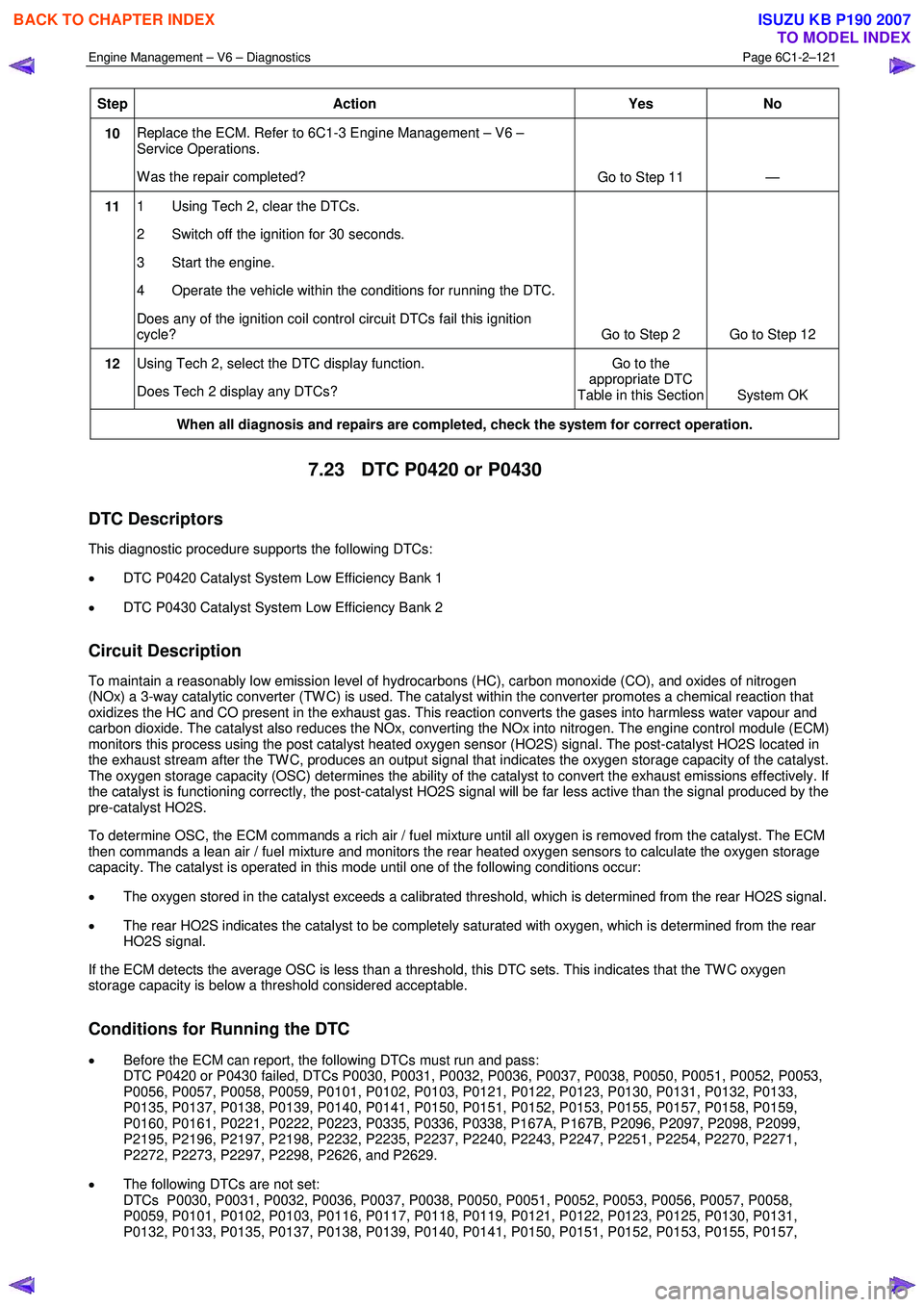 ISUZU KB P190 2007  Workshop Repair Manual Engine Management – V6 – Diagnostics Page 6C1-2–121 
 
Step Action  Yes No 
10 Replace the ECM. Refer to 6C1-3 Engine Management – V6 –  
Service Operations.  
W as the repair completed?  Go