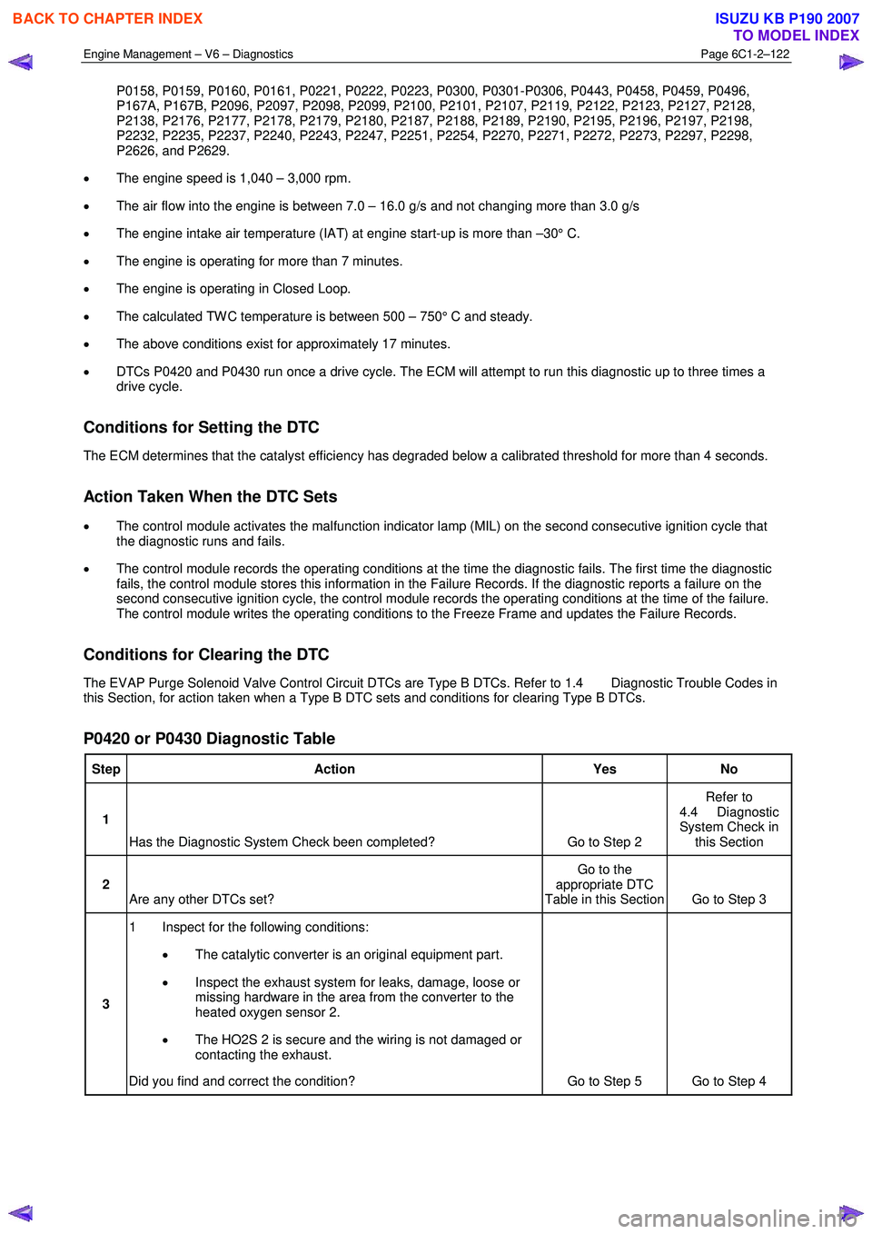 ISUZU KB P190 2007  Workshop Repair Manual Engine Management – V6 – Diagnostics Page 6C1-2–122 
 
P0158, P0159, P0160, P0161, P0221, P0222, P0223, P0300, P0301-P0306, P0443, P0458, P0459, P0496,  
P167A, P167B, P2096, P2097, P2098, P2099