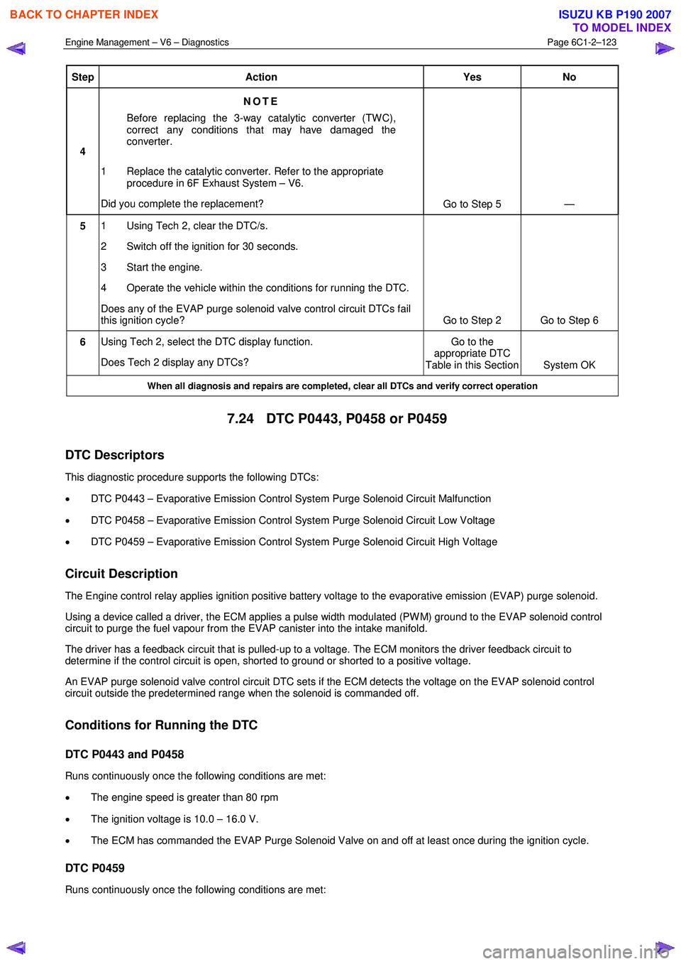 ISUZU KB P190 2007  Workshop Repair Manual Engine Management – V6 – Diagnostics Page 6C1-2–123 
 
Step Action  Yes No 
4 NOTE 
Before replacing the 3-way catalytic converter (TW C),  
correct any conditions that may have damaged the 
con