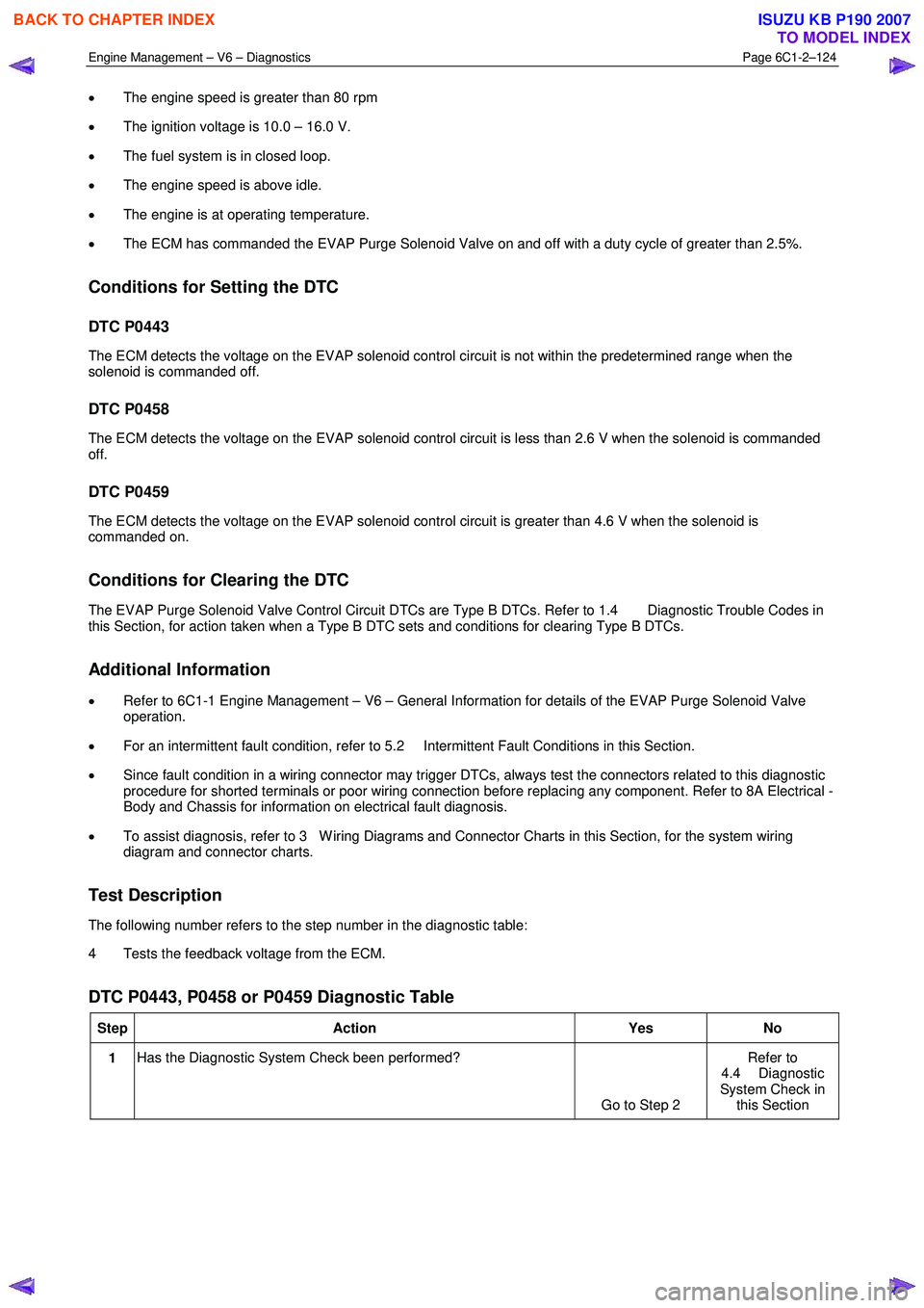ISUZU KB P190 2007  Workshop Repair Manual Engine Management – V6 – Diagnostics Page 6C1-2–124 
 
• The engine speed is greater than 80 rpm 
•  The ignition voltage is 10.0 – 16.0 V. 
•  The fuel system is in closed loop. 
•  T