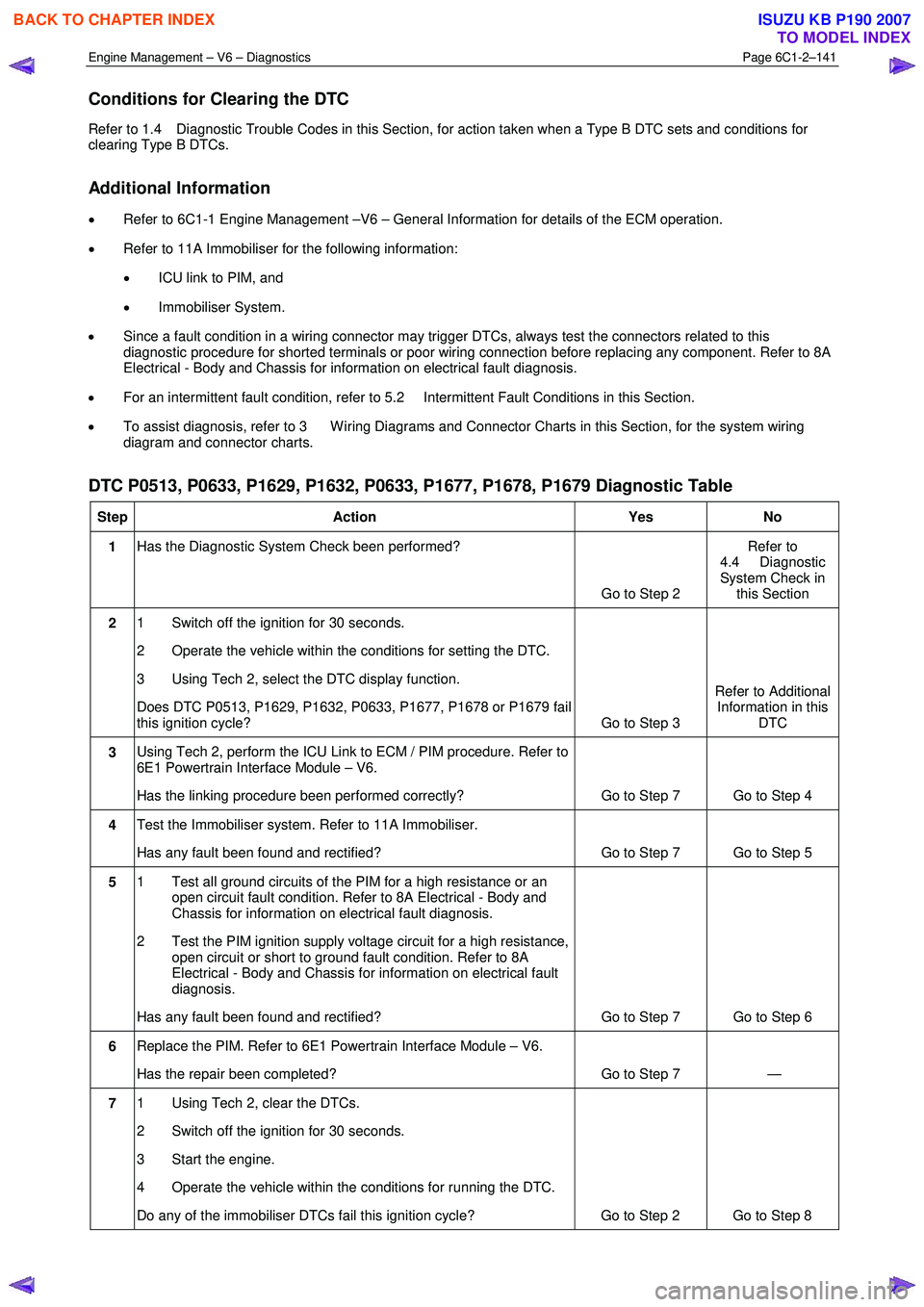 ISUZU KB P190 2007  Workshop Repair Manual Engine Management – V6 – Diagnostics Page 6C1-2–141 
 
Conditions for Clearing the DTC 
Refer to 1.4  Diagnostic Trouble Codes in this Section, for action taken when a Type B DTC sets and condit